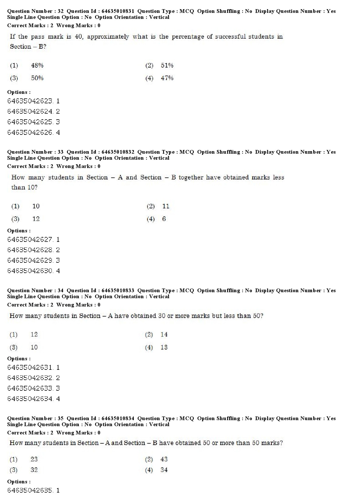 UGC NET Forensic Science Question Paper June 2019 22