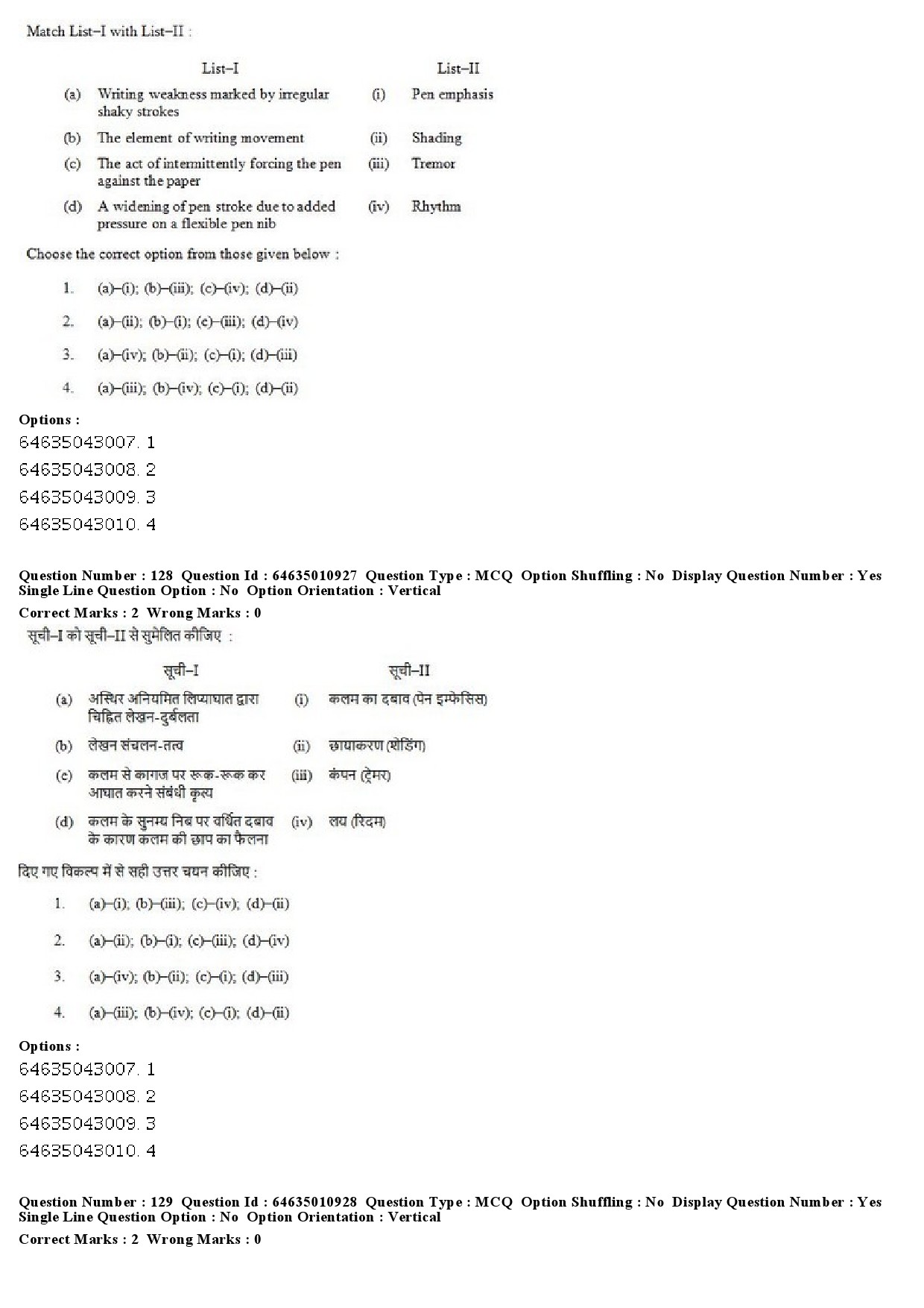 UGC NET Forensic Science Question Paper June 2019 90