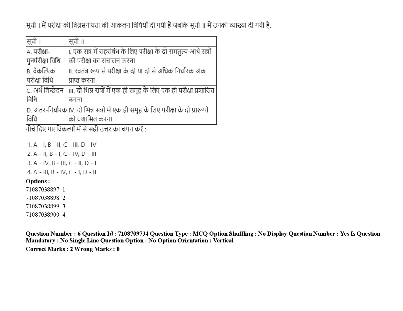 UGC NET Forensic Science Question Paper September 2020 10