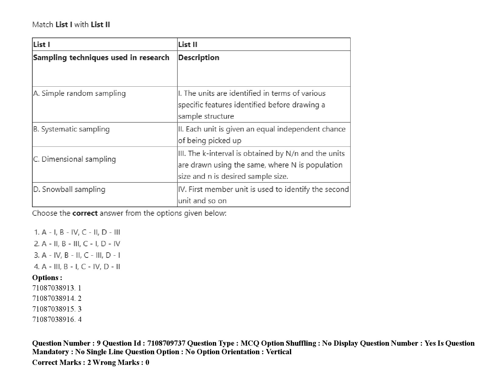 UGC NET Forensic Science Question Paper September 2020 15