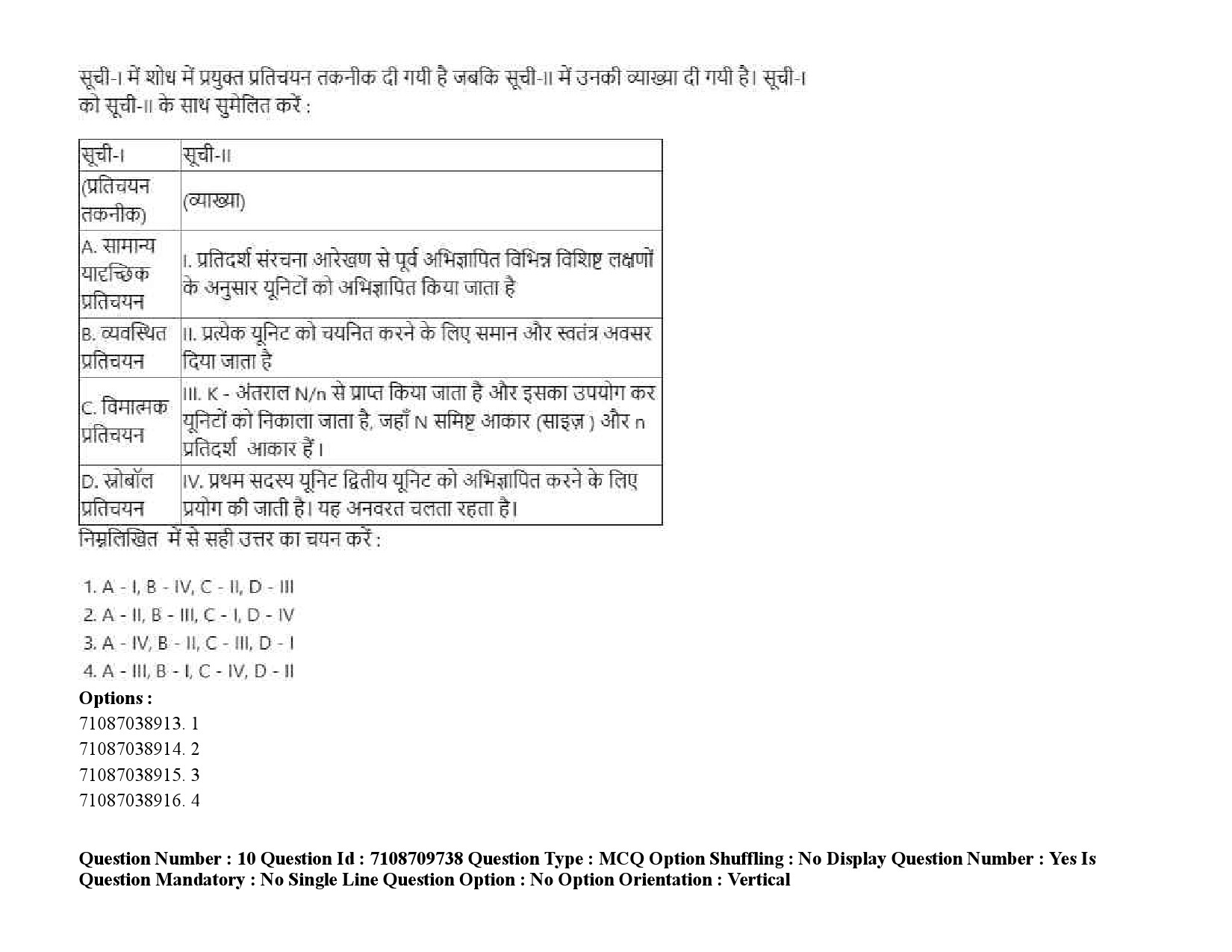 UGC NET Forensic Science Question Paper September 2020 16