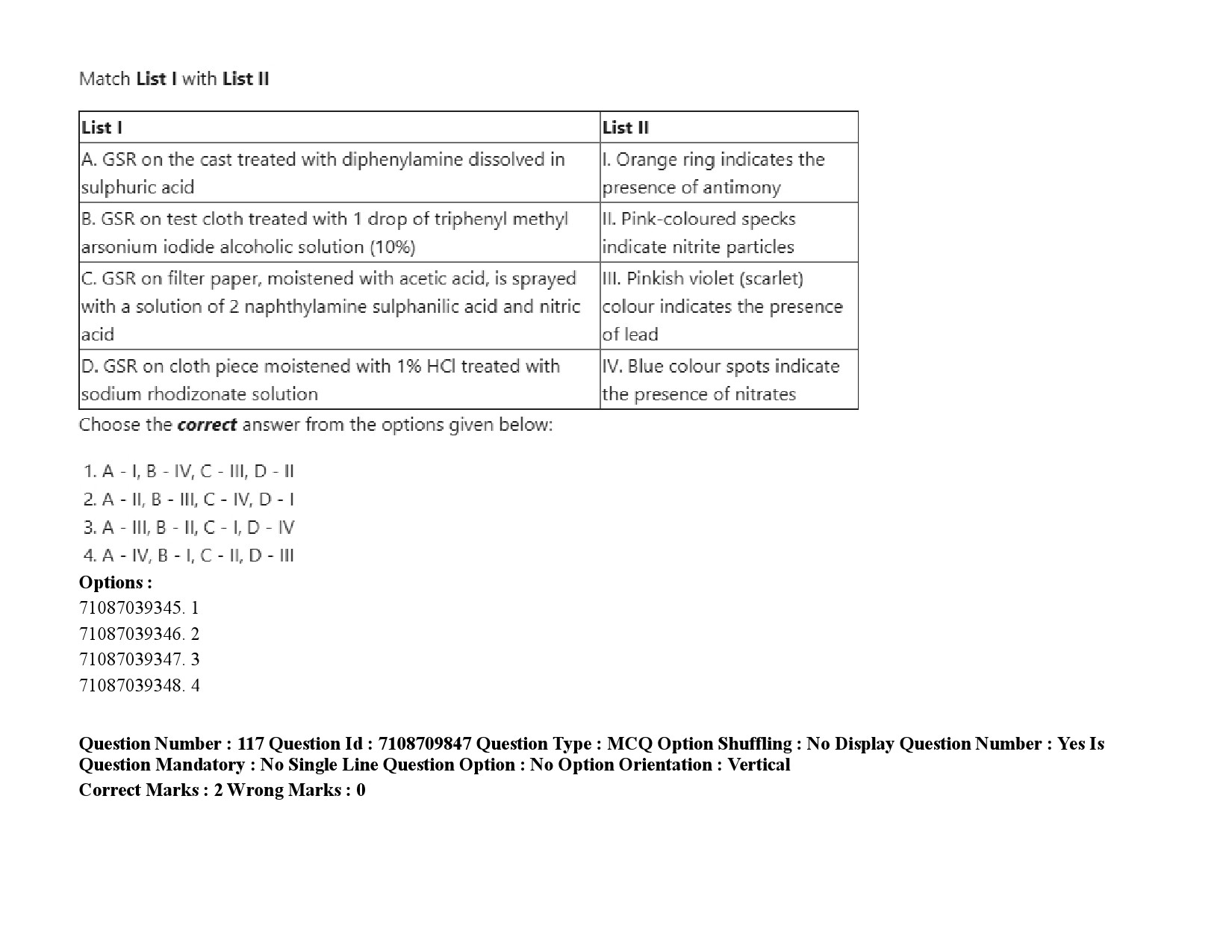 UGC NET Forensic Science Question Paper September 2020 166