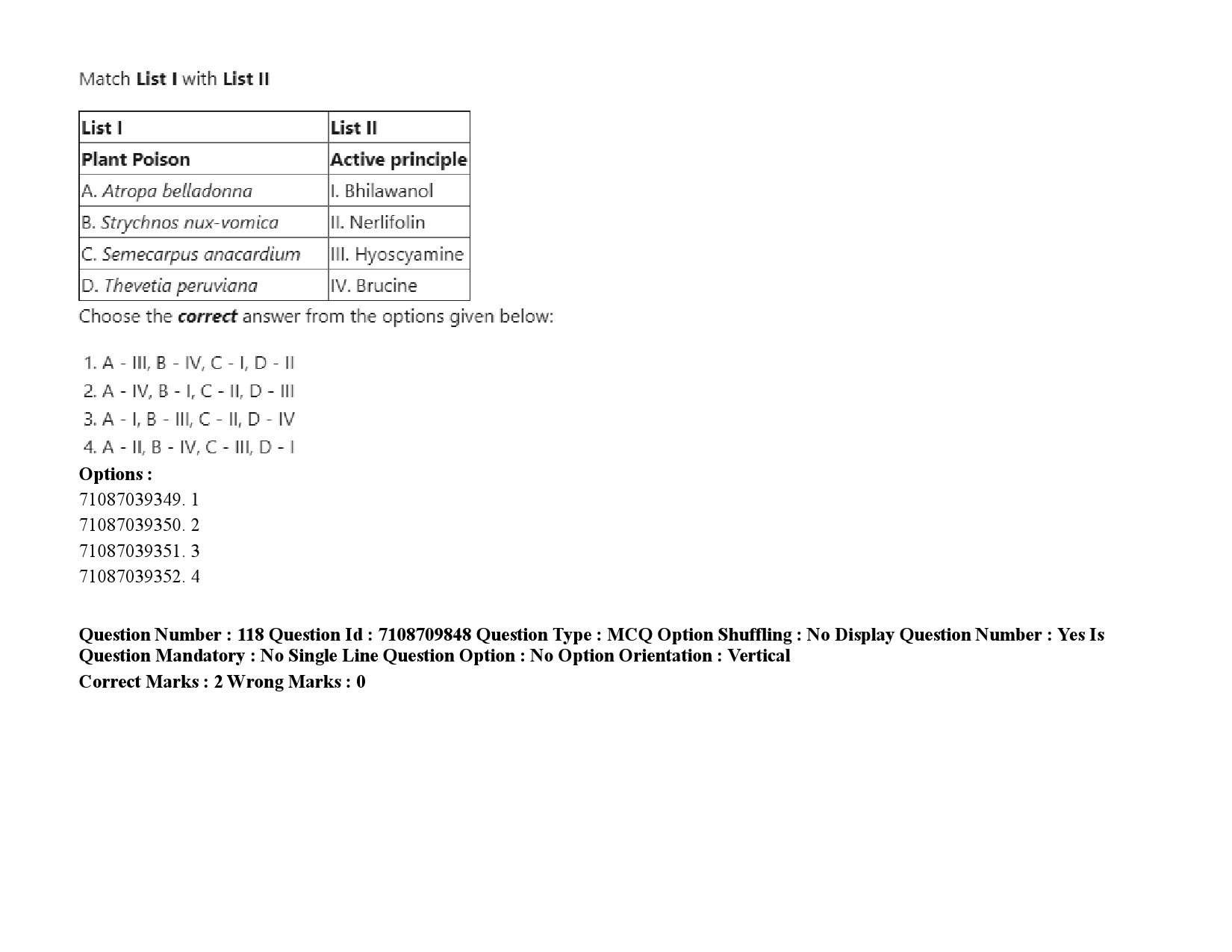 UGC NET Forensic Science Question Paper September 2020 168