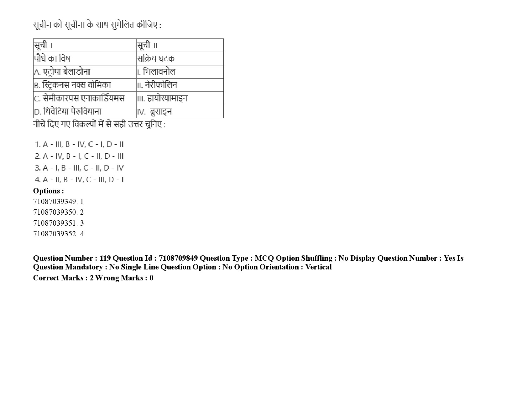 UGC NET Forensic Science Question Paper September 2020 169