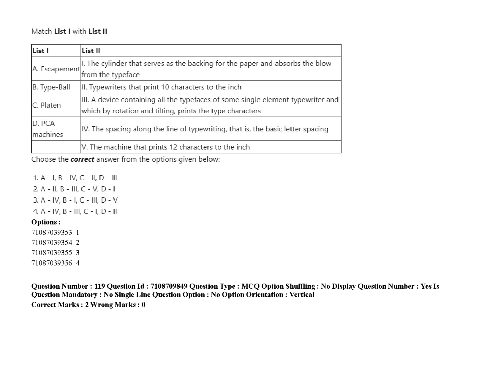 UGC NET Forensic Science Question Paper September 2020 170