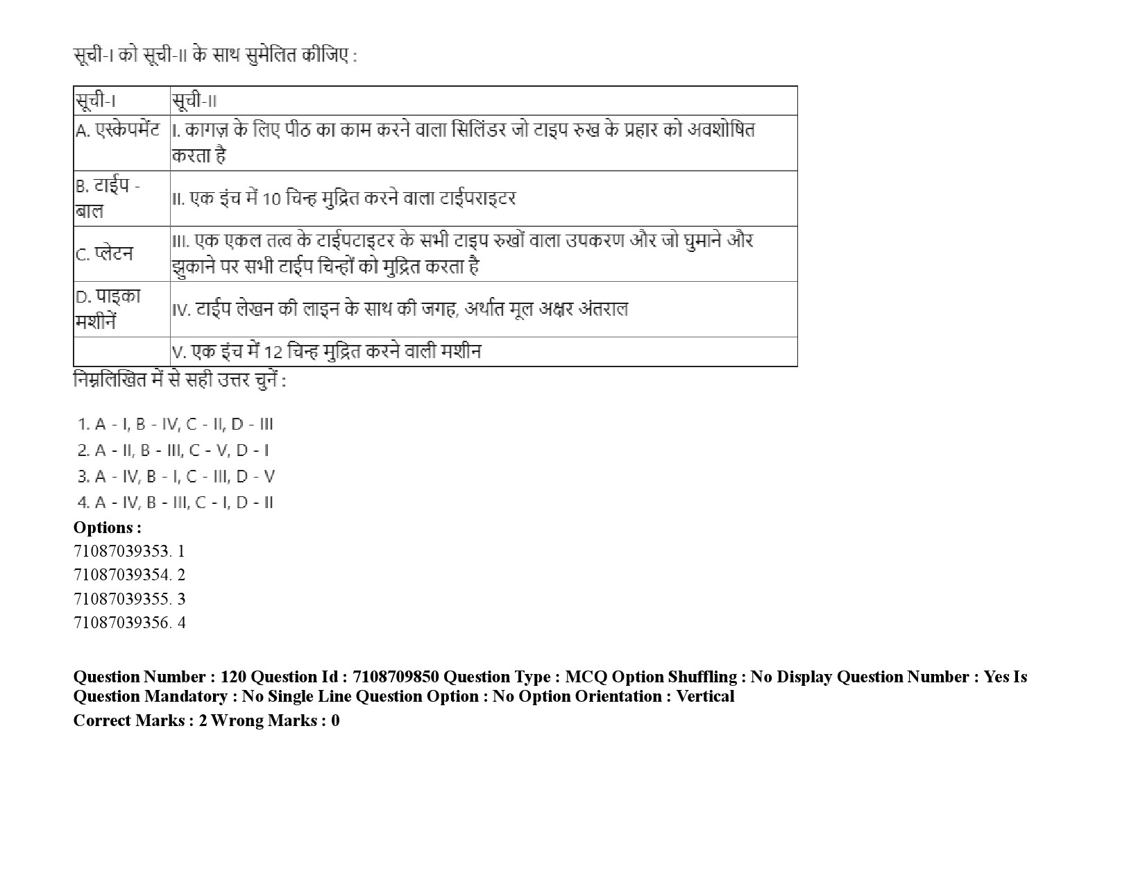 UGC NET Forensic Science Question Paper September 2020 171