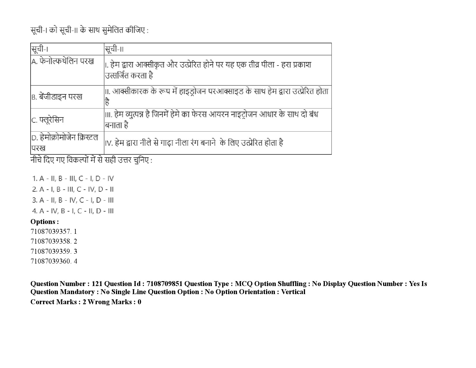 UGC NET Forensic Science Question Paper September 2020 173