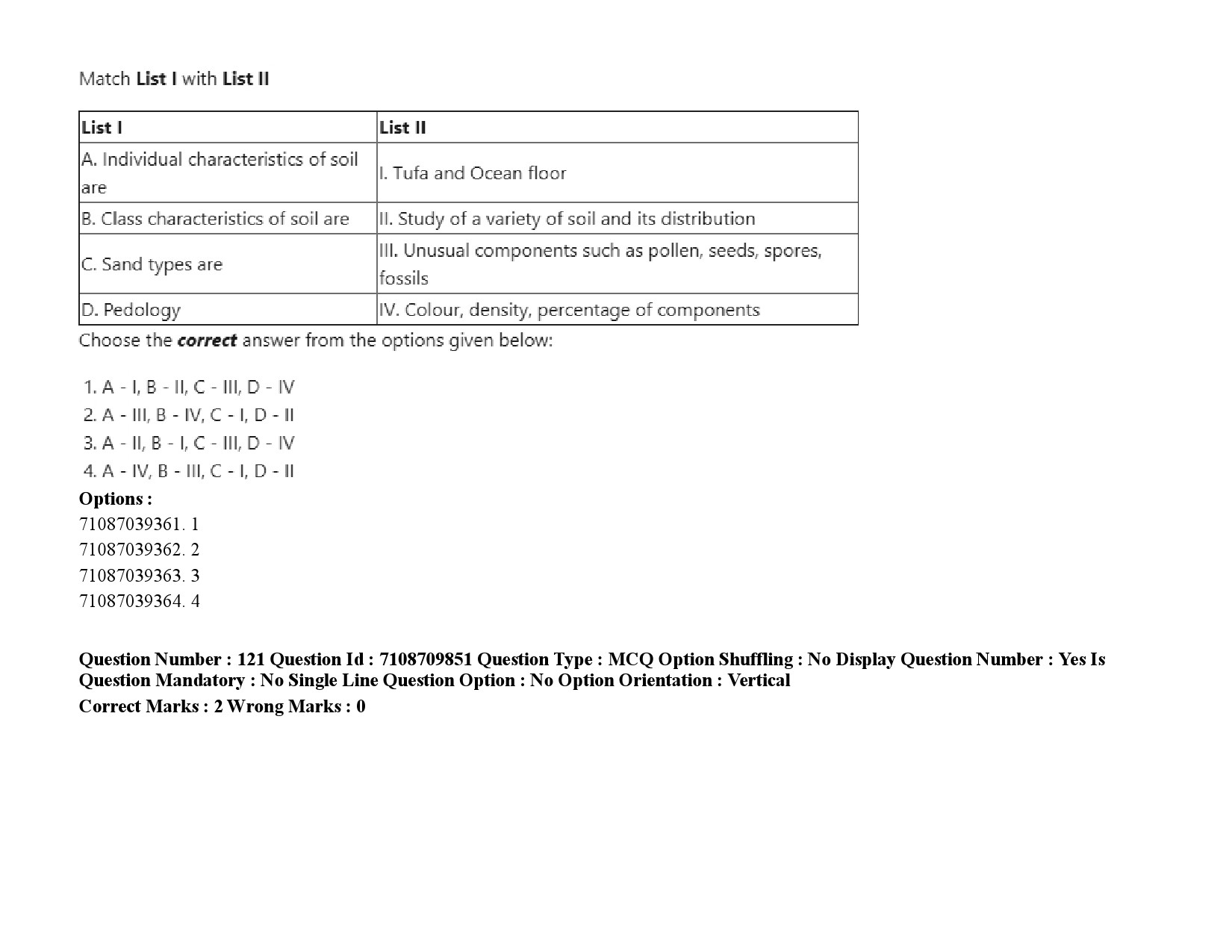 UGC NET Forensic Science Question Paper September 2020 174