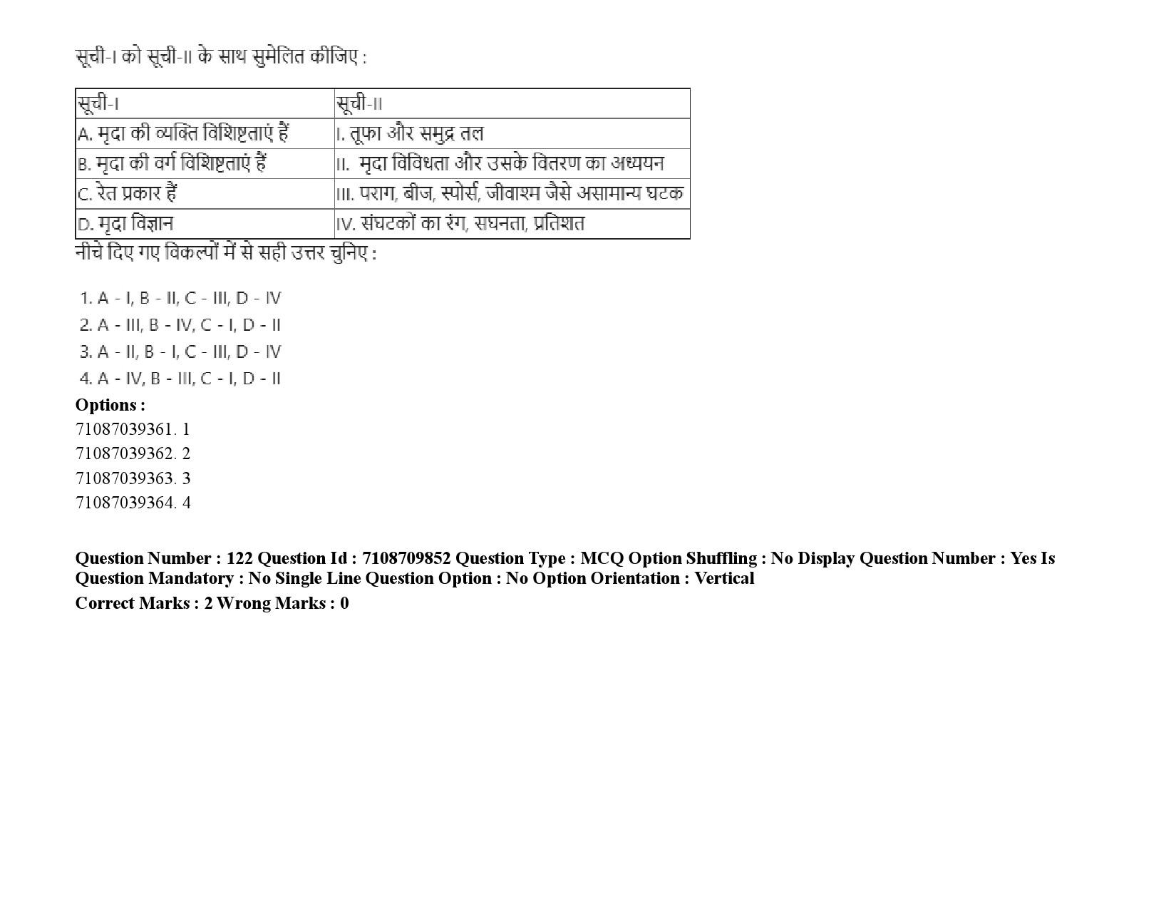 UGC NET Forensic Science Question Paper September 2020 175