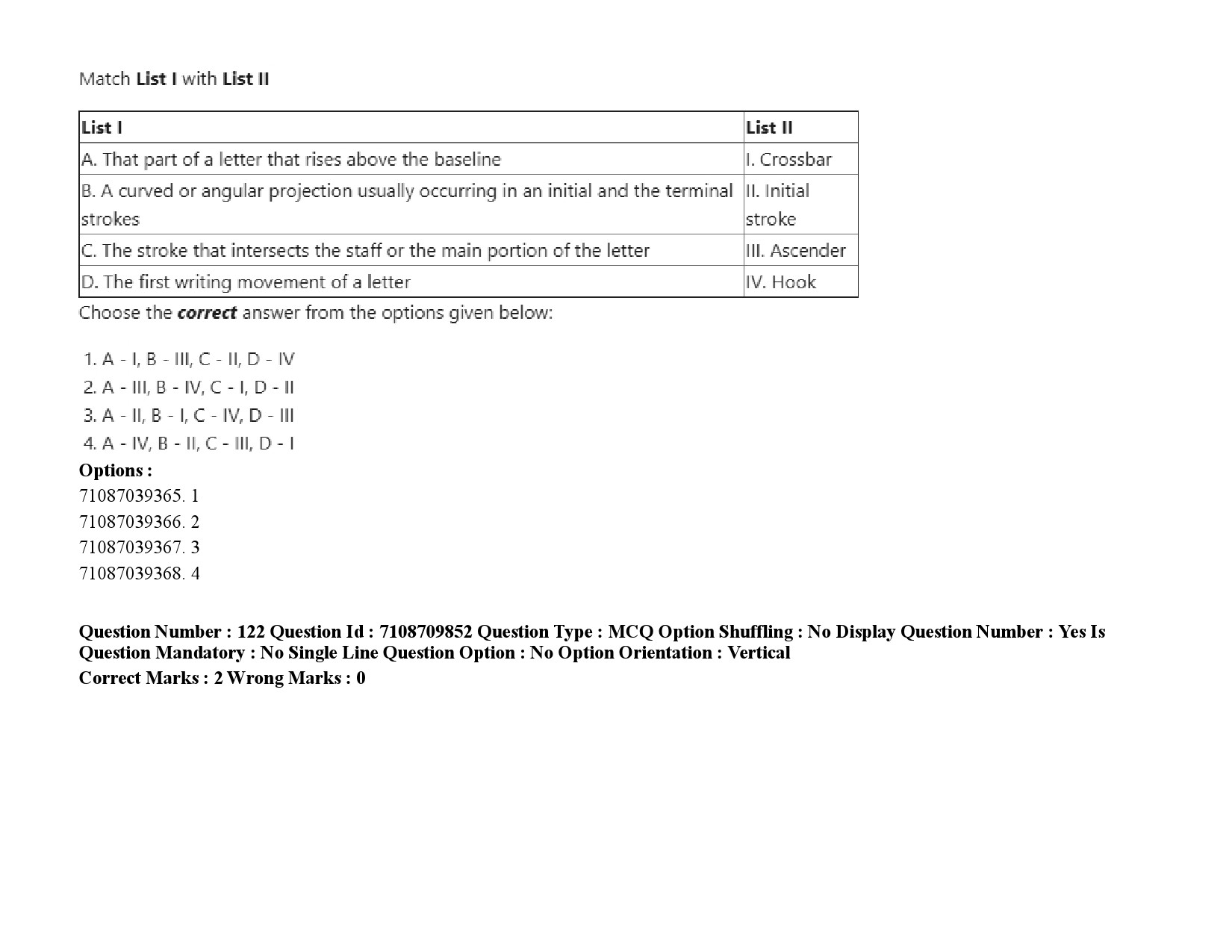 UGC NET Forensic Science Question Paper September 2020 176