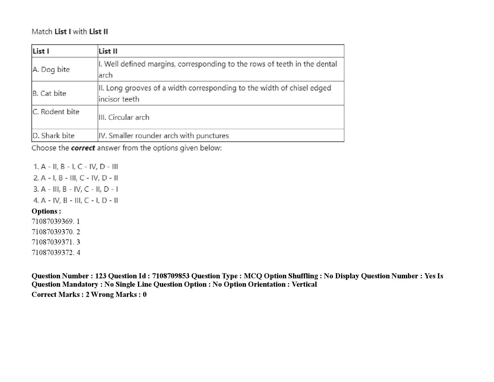 UGC NET Forensic Science Question Paper September 2020 178