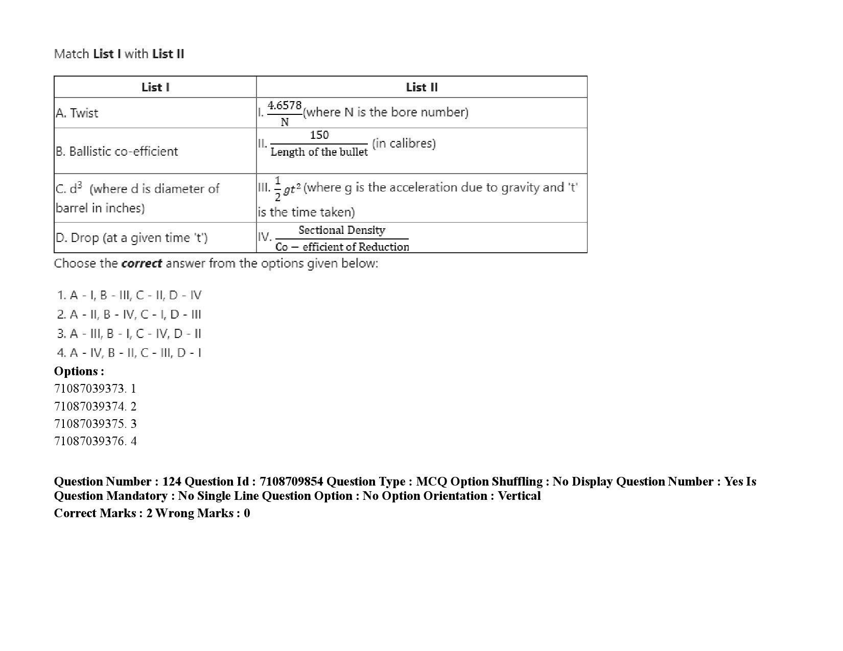 UGC NET Forensic Science Question Paper September 2020 180