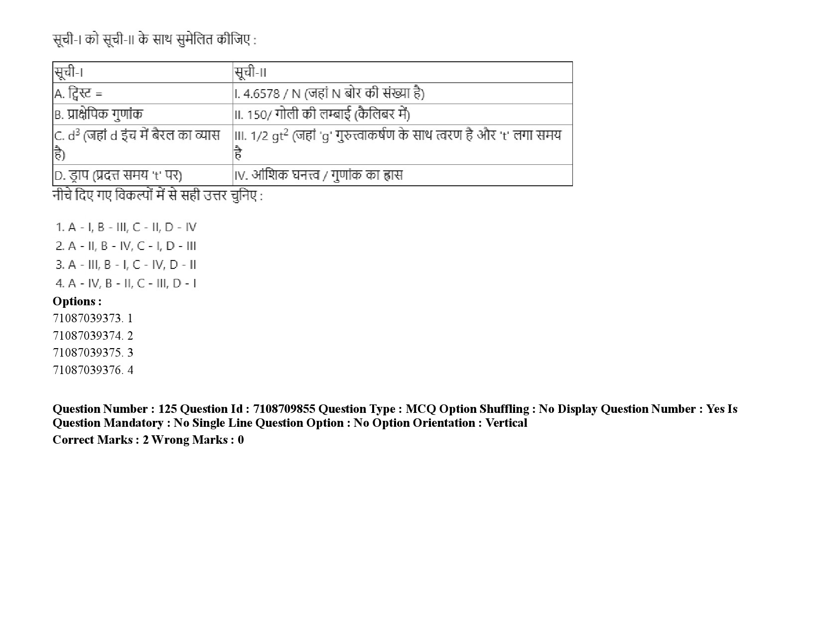 UGC NET Forensic Science Question Paper September 2020 181