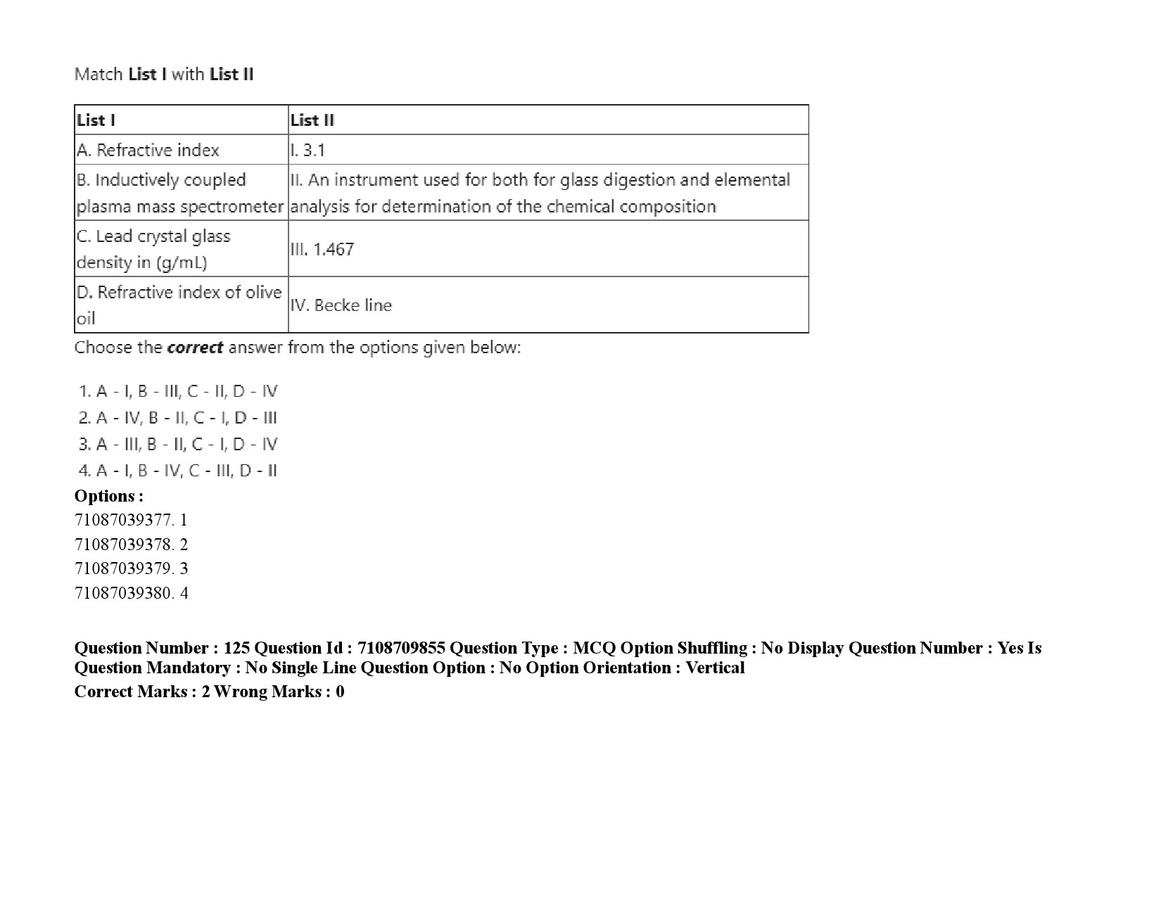 UGC NET Forensic Science Question Paper September 2020 182