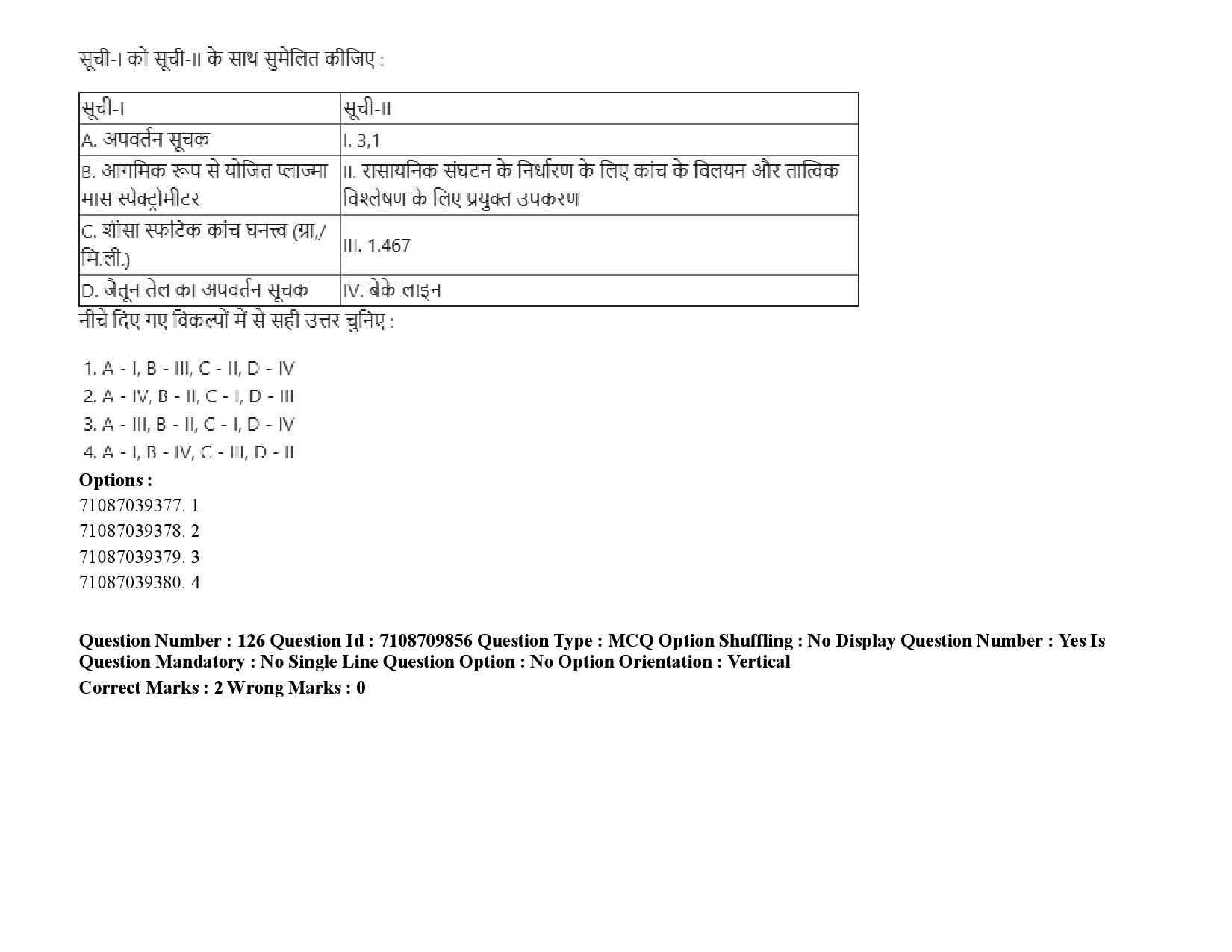 UGC NET Forensic Science Question Paper September 2020 183