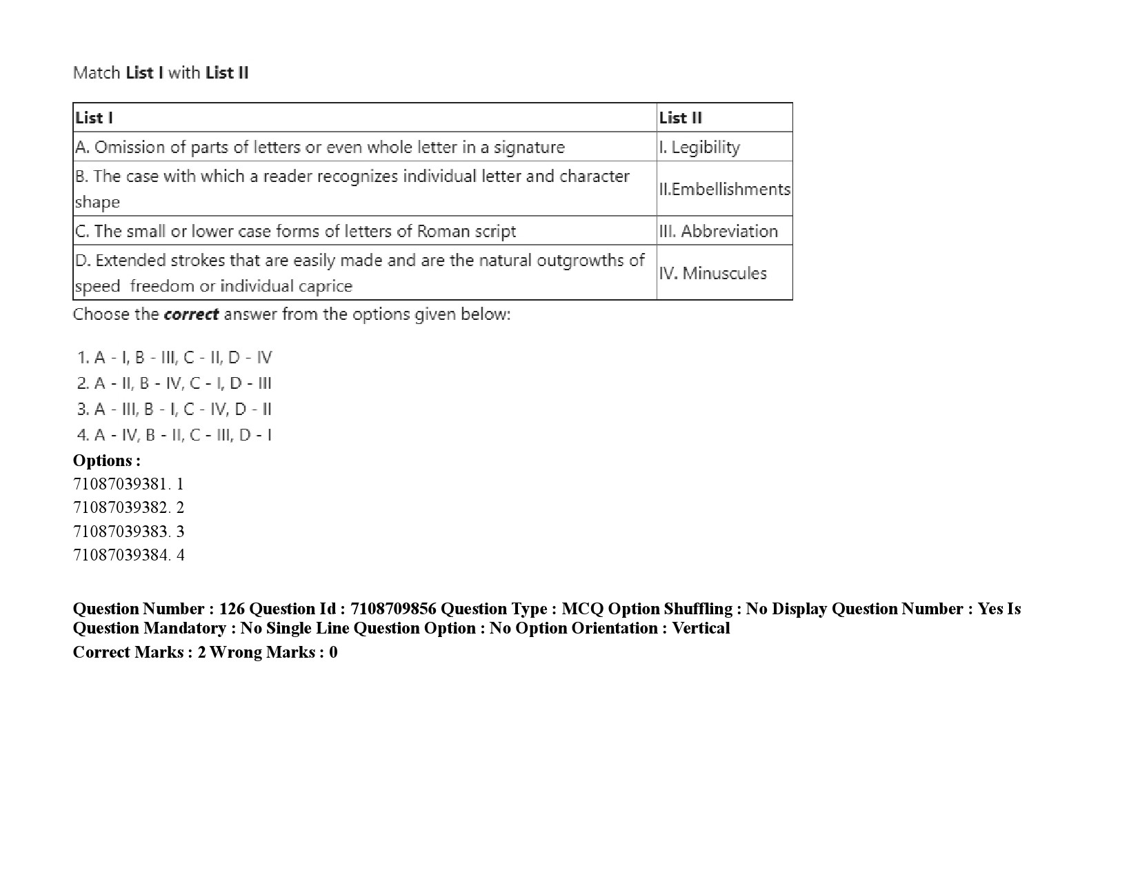 UGC NET Forensic Science Question Paper September 2020 184