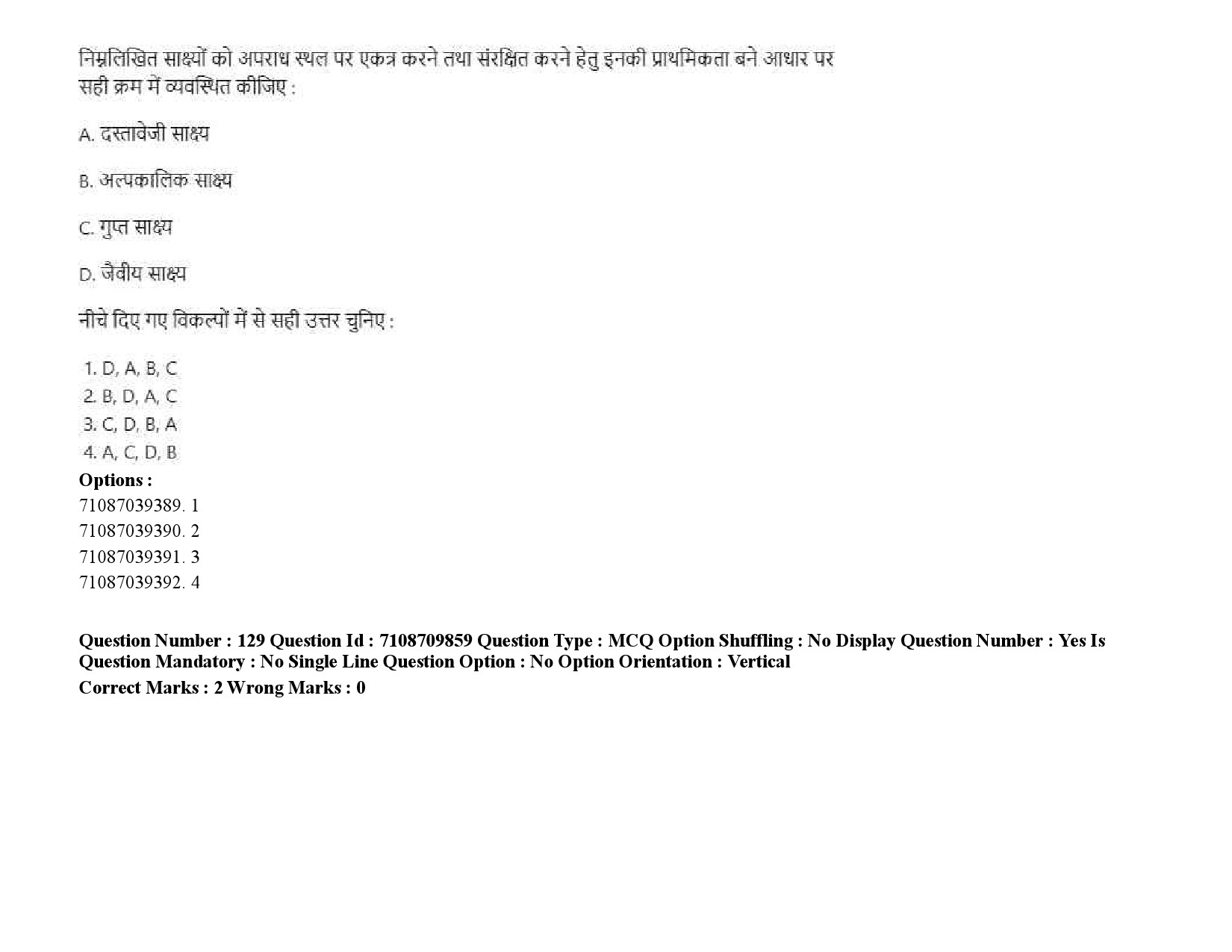 UGC NET Forensic Science Question Paper September 2020 189