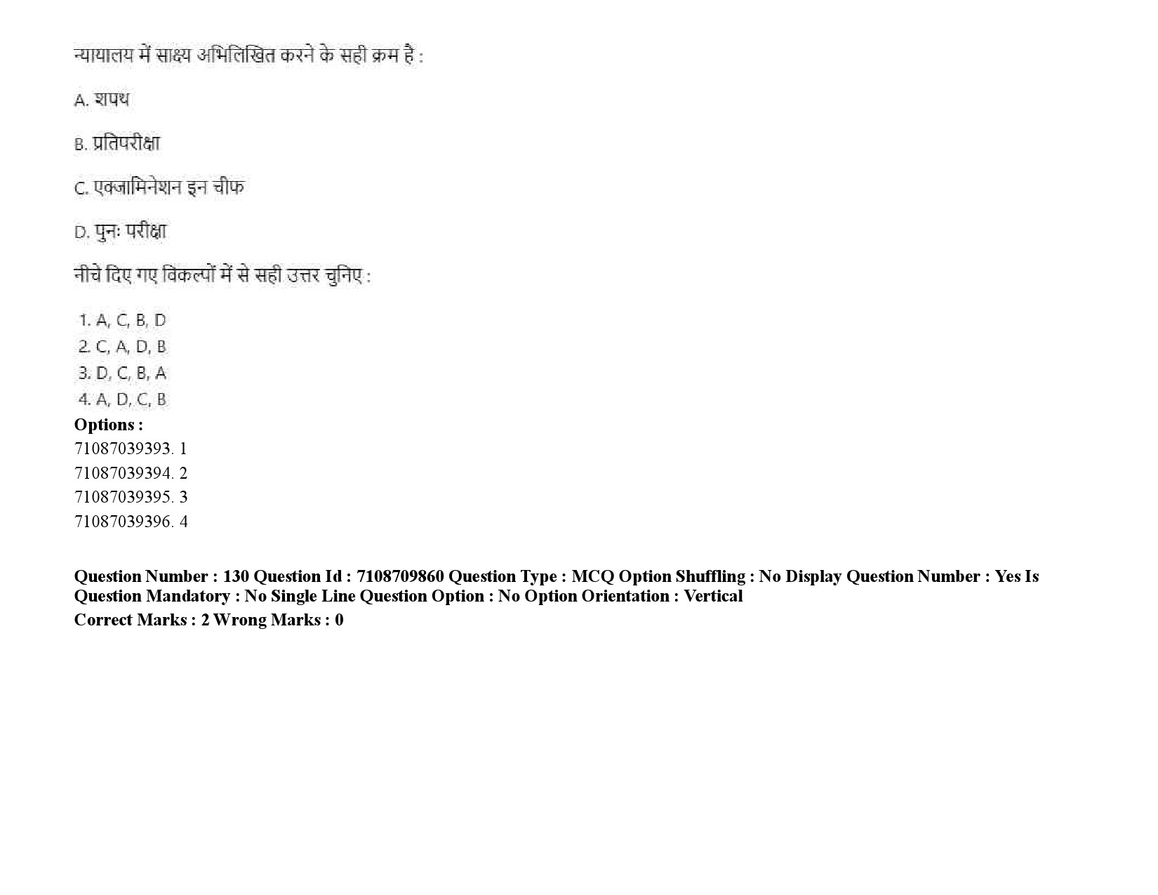 UGC NET Forensic Science Question Paper September 2020 191