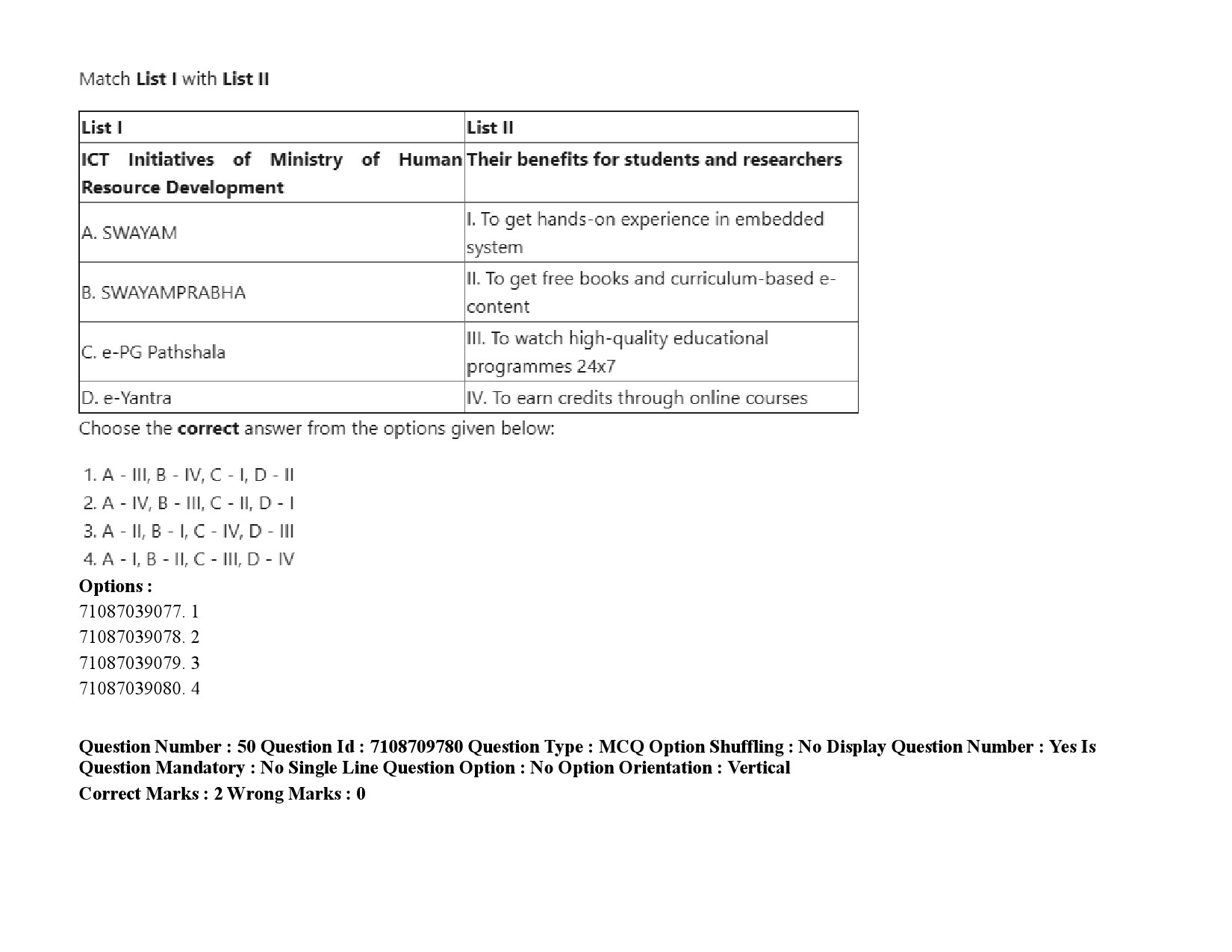 UGC NET Forensic Science Question Paper September 2020 74