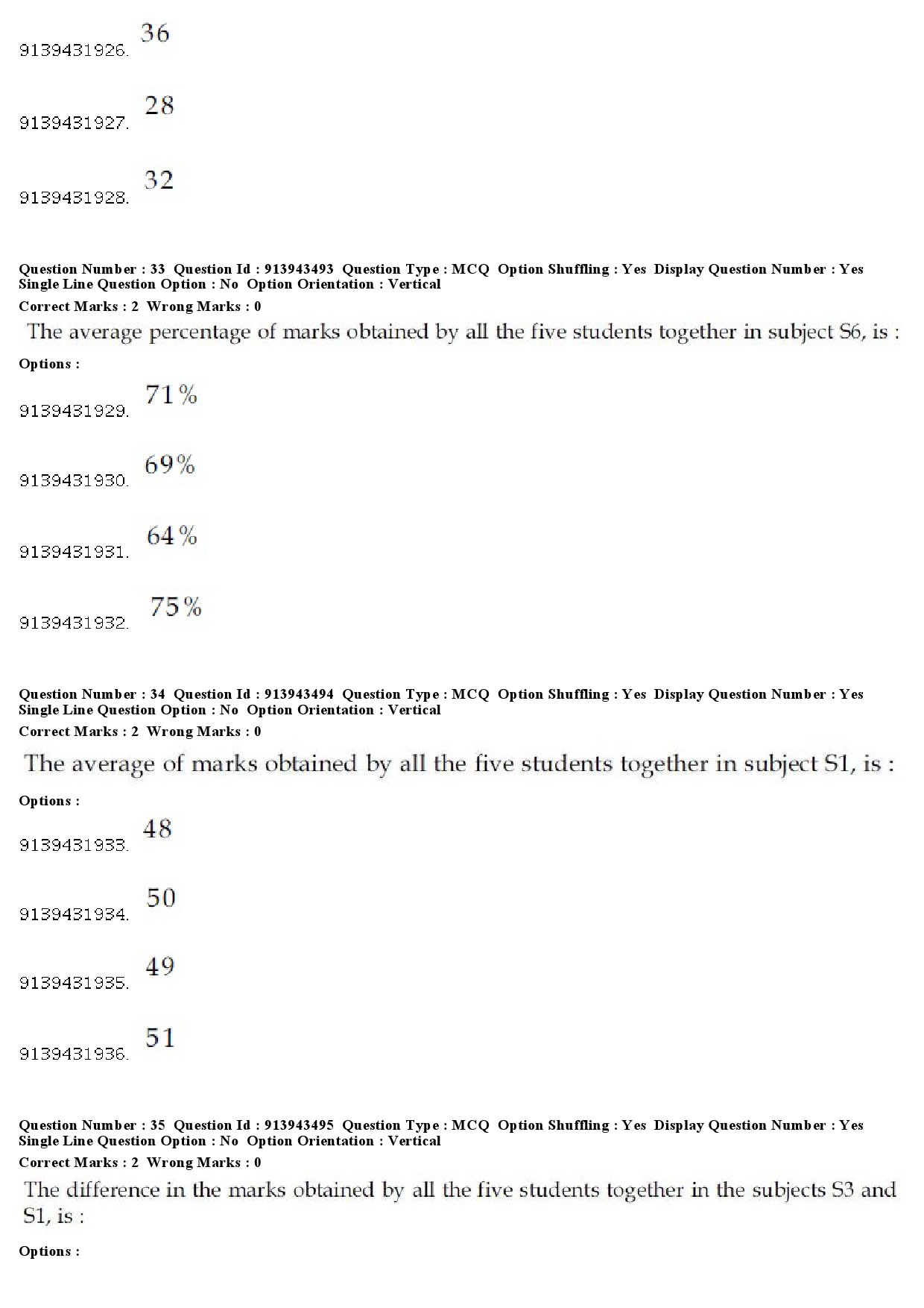 UGC NET French Question Paper December 2018 31