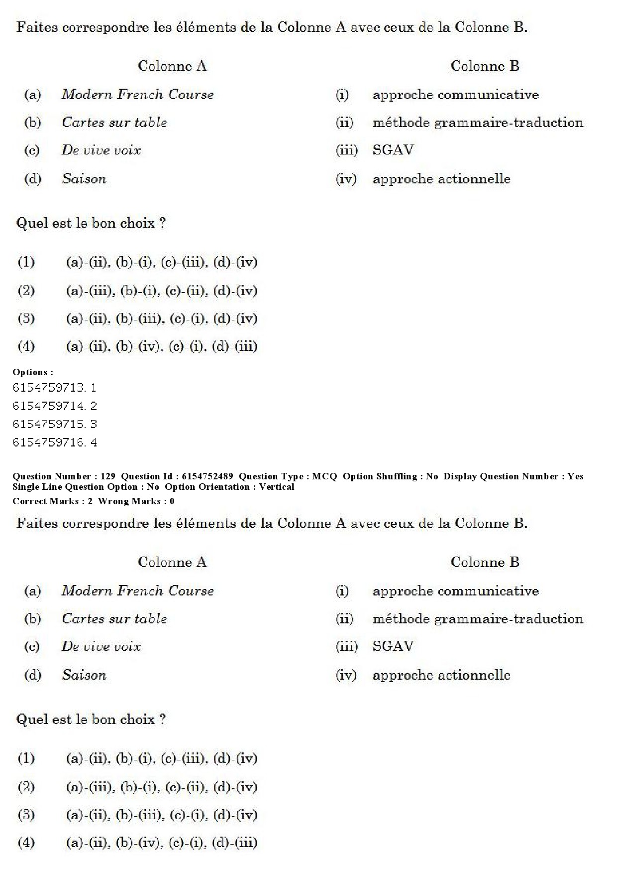 UGC NET French Question Paper December 2019 104