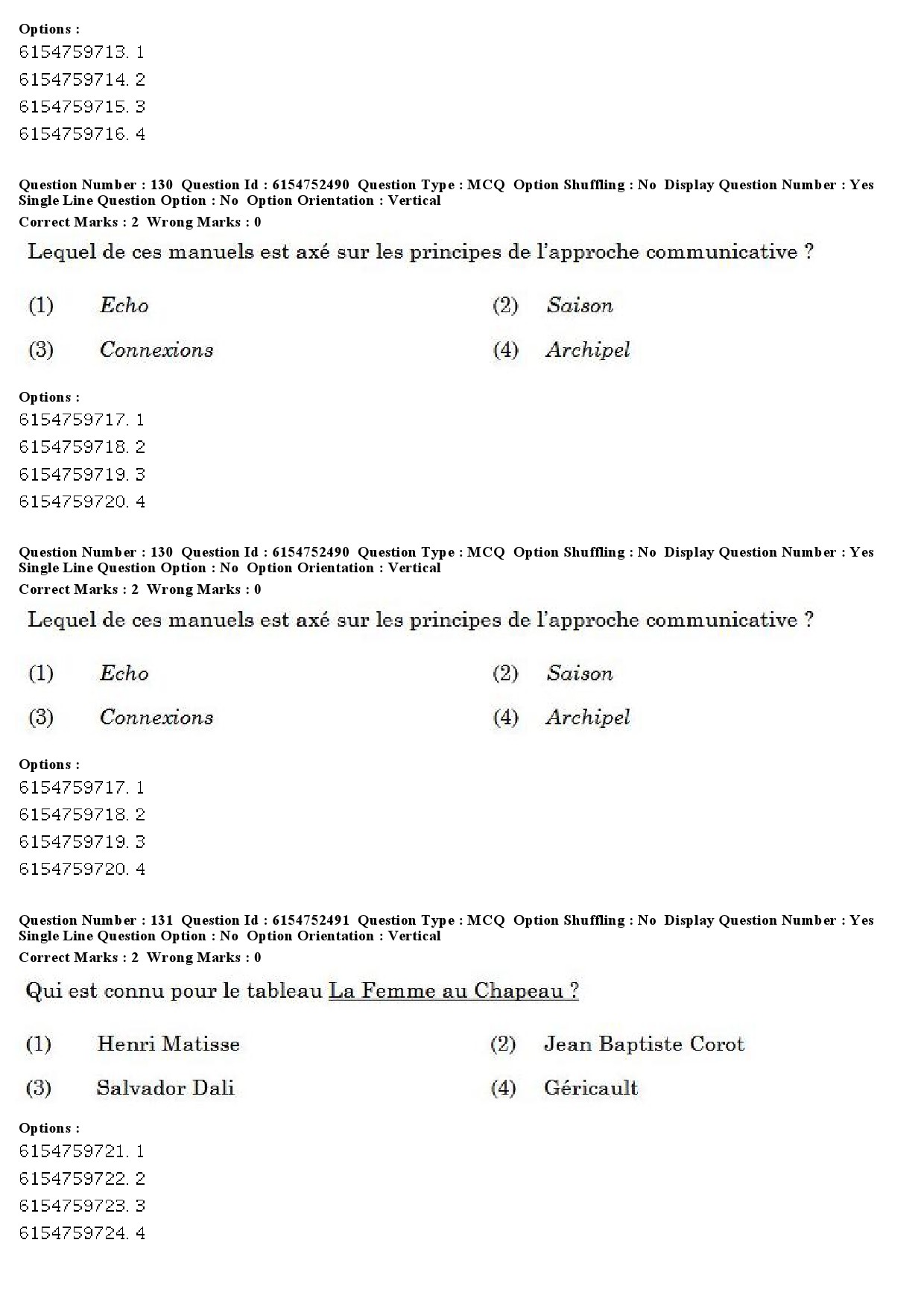 UGC NET French Question Paper December 2019 105