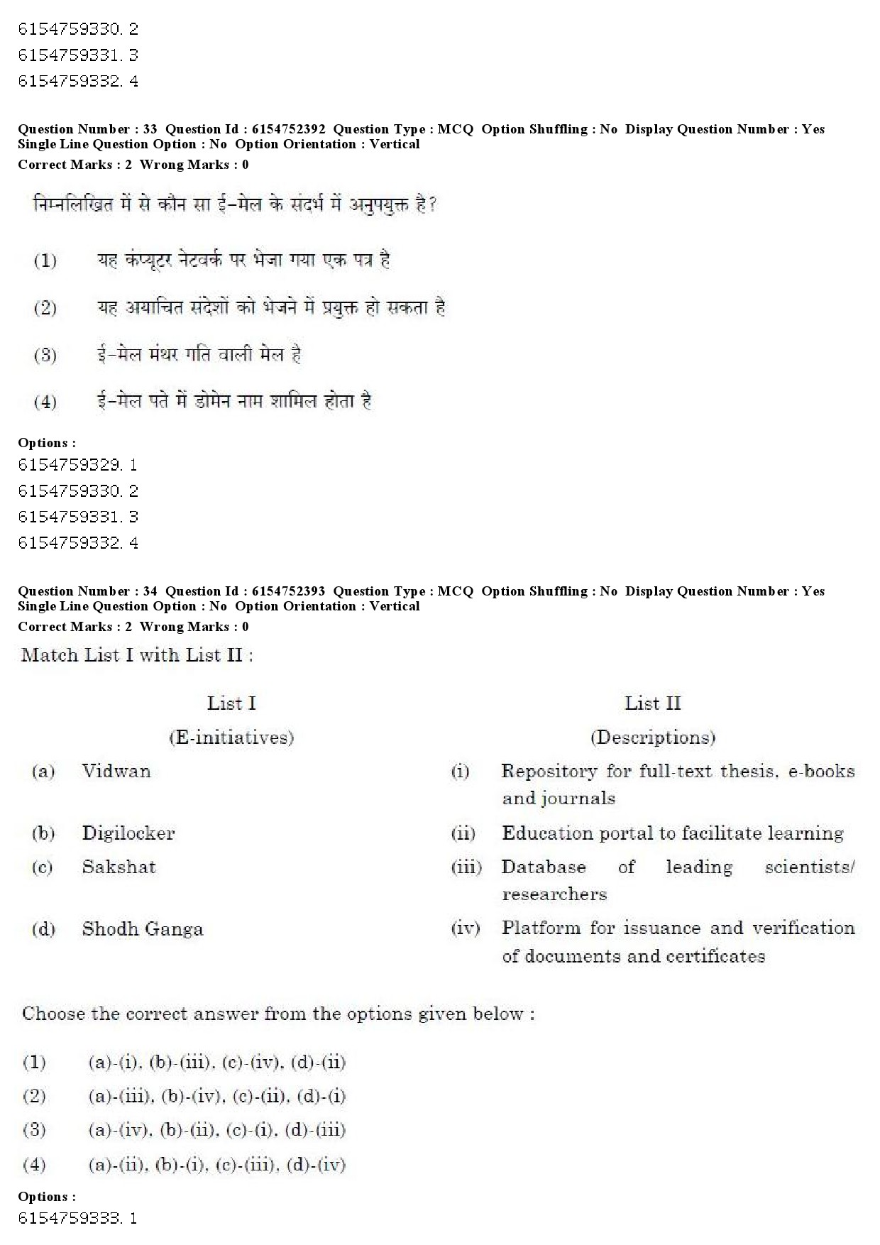 UGC NET French Question Paper December 2019 29