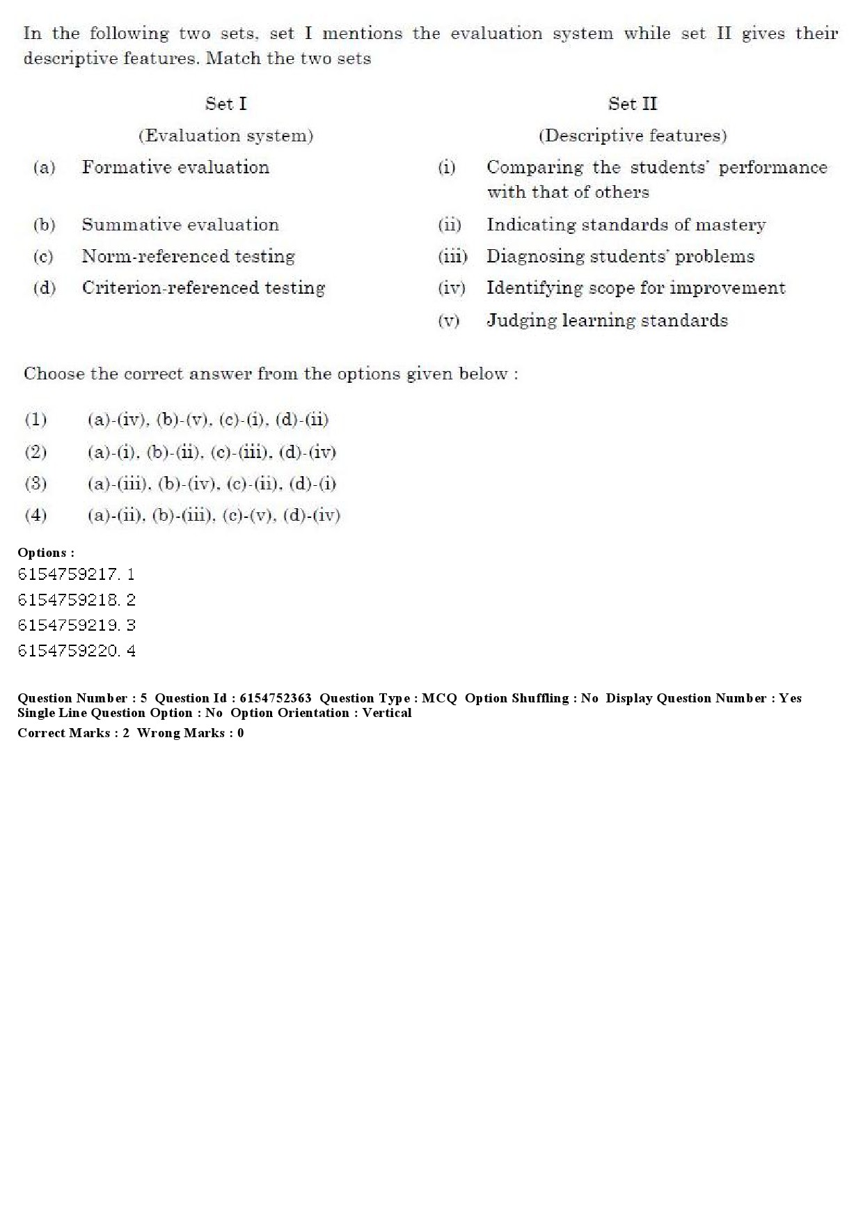 UGC NET French Question Paper December 2019 7