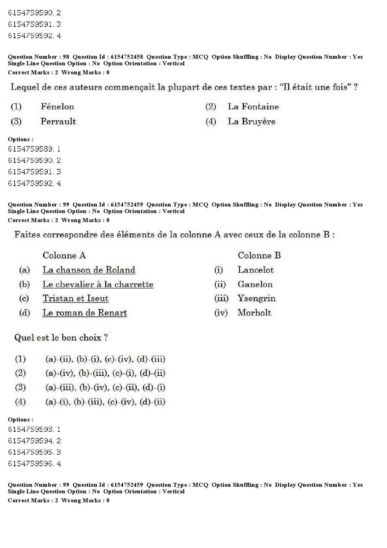 UGC NET French Question Paper December 2019 74