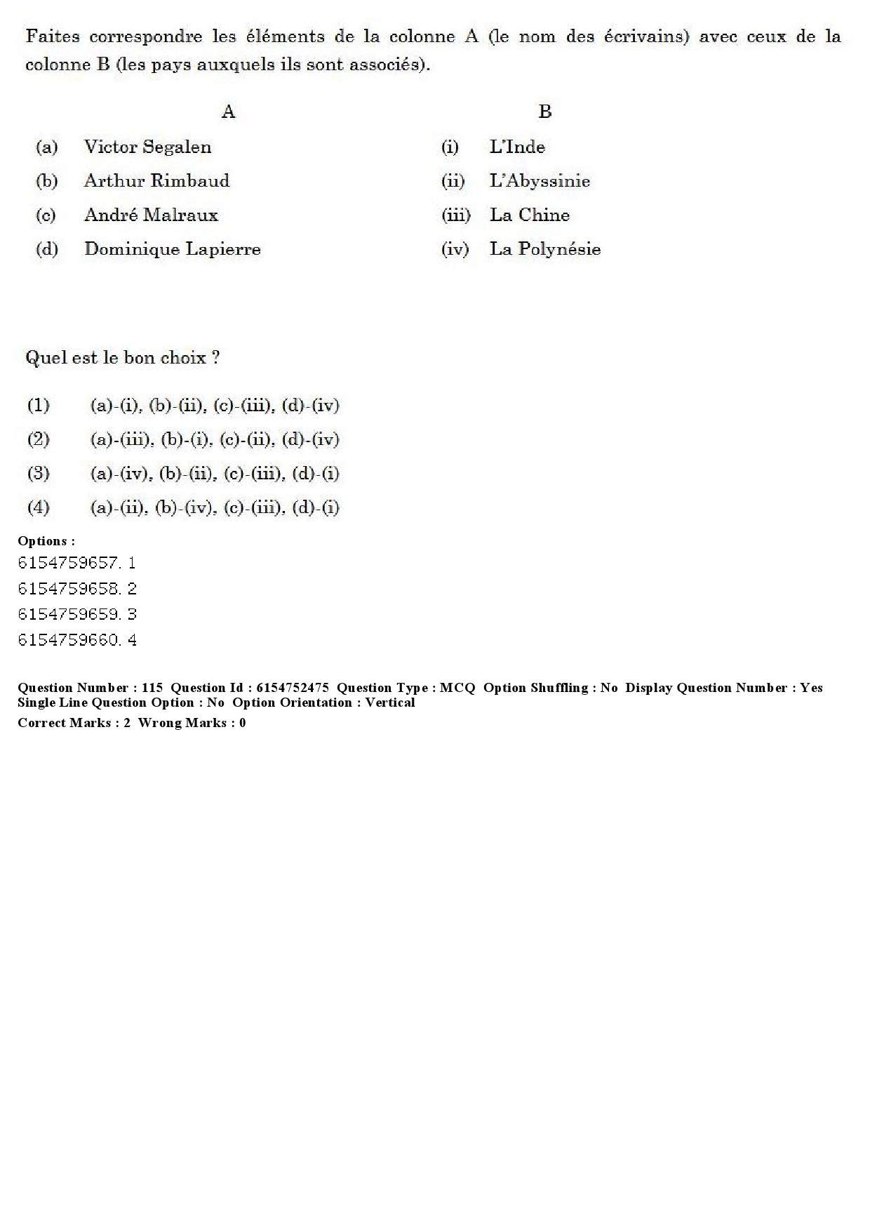 UGC NET French Question Paper December 2019 89