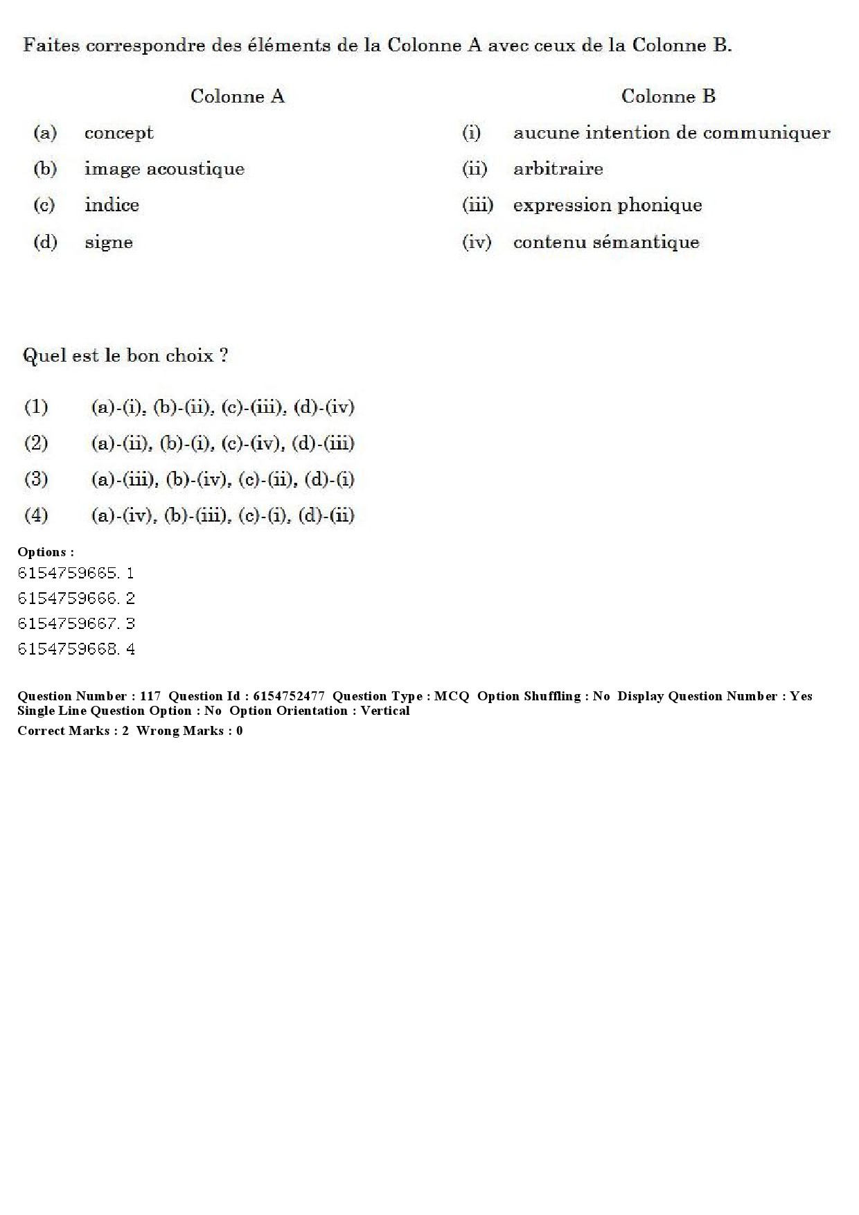 UGC NET French Question Paper December 2019 92