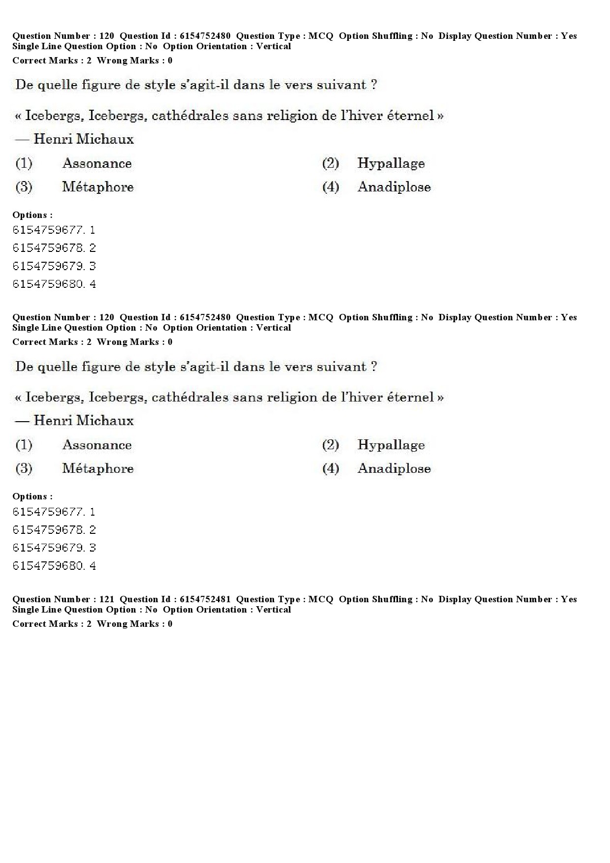 UGC NET French Question Paper December 2019 96