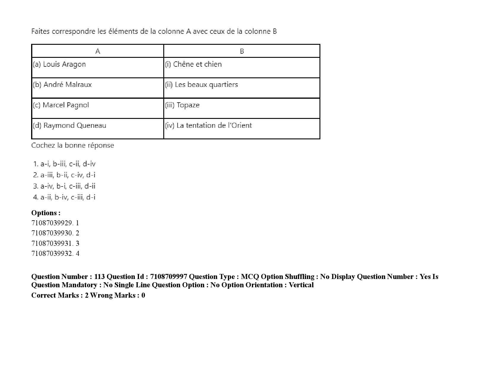 UGC NET French Question Paper September 2020 160