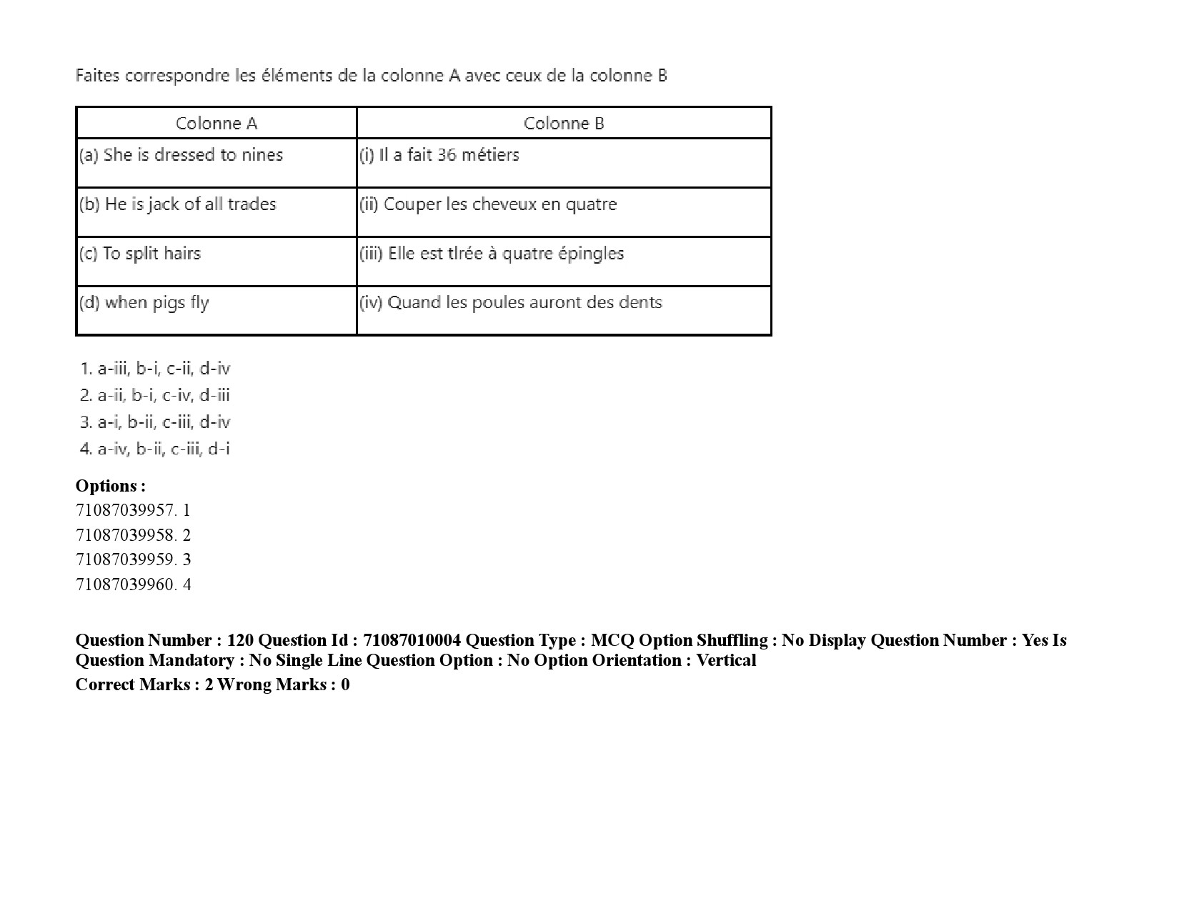 UGC NET French Question Paper September 2020 174