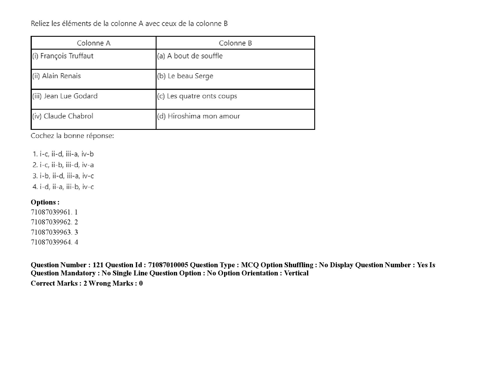 UGC NET French Question Paper September 2020 176