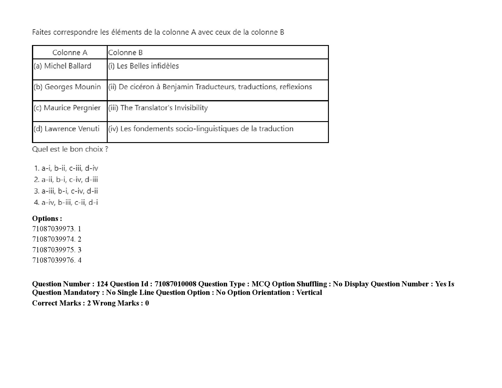 UGC NET French Question Paper September 2020 182