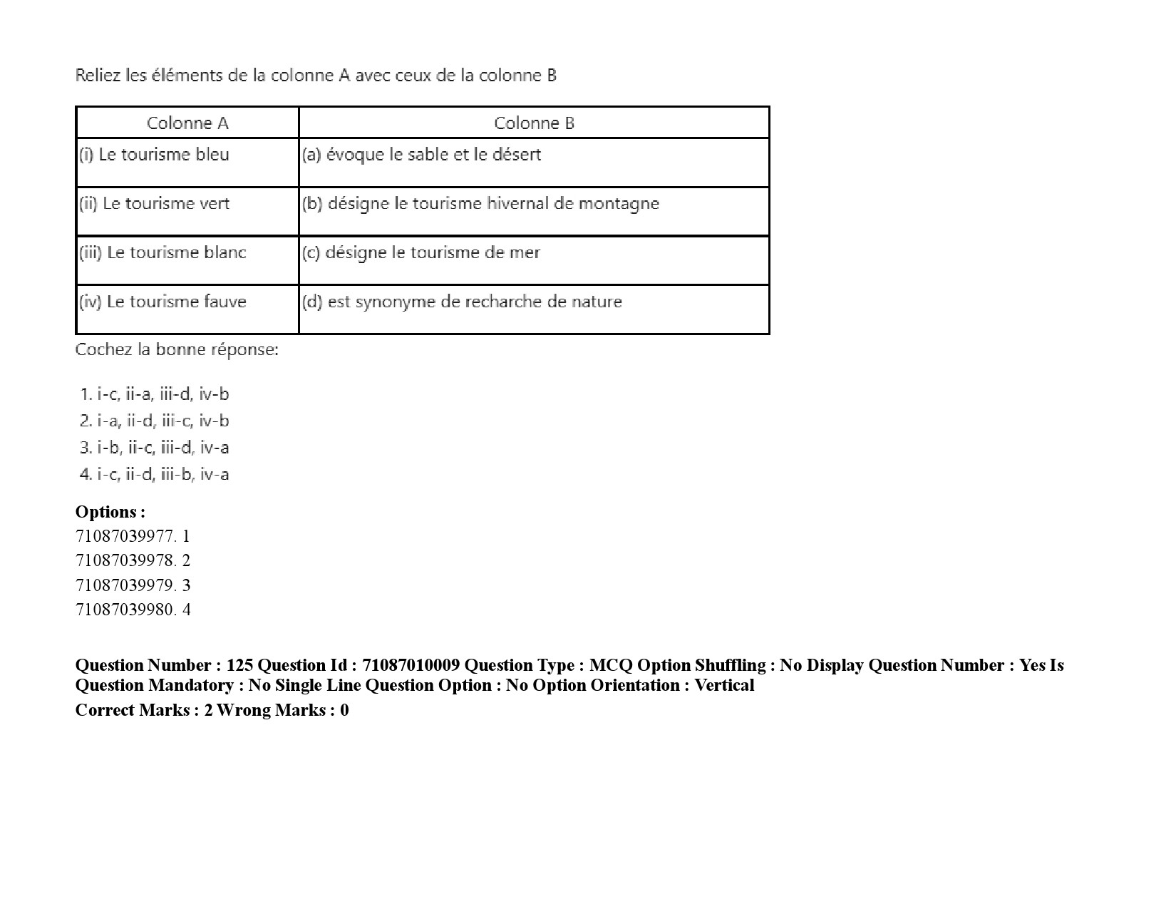 UGC NET French Question Paper September 2020 184