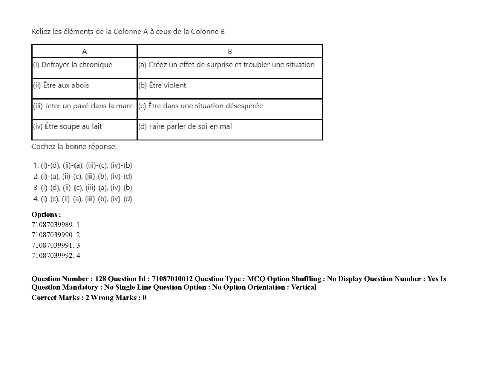 UGC NET French Question Paper September 2020 190