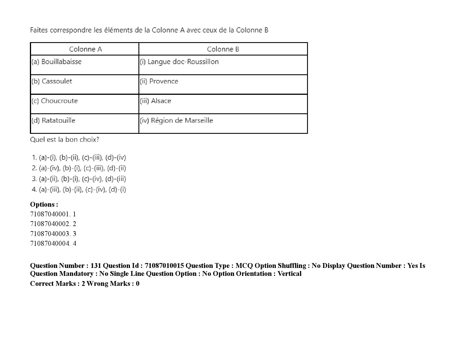 UGC NET French Question Paper September 2020 196