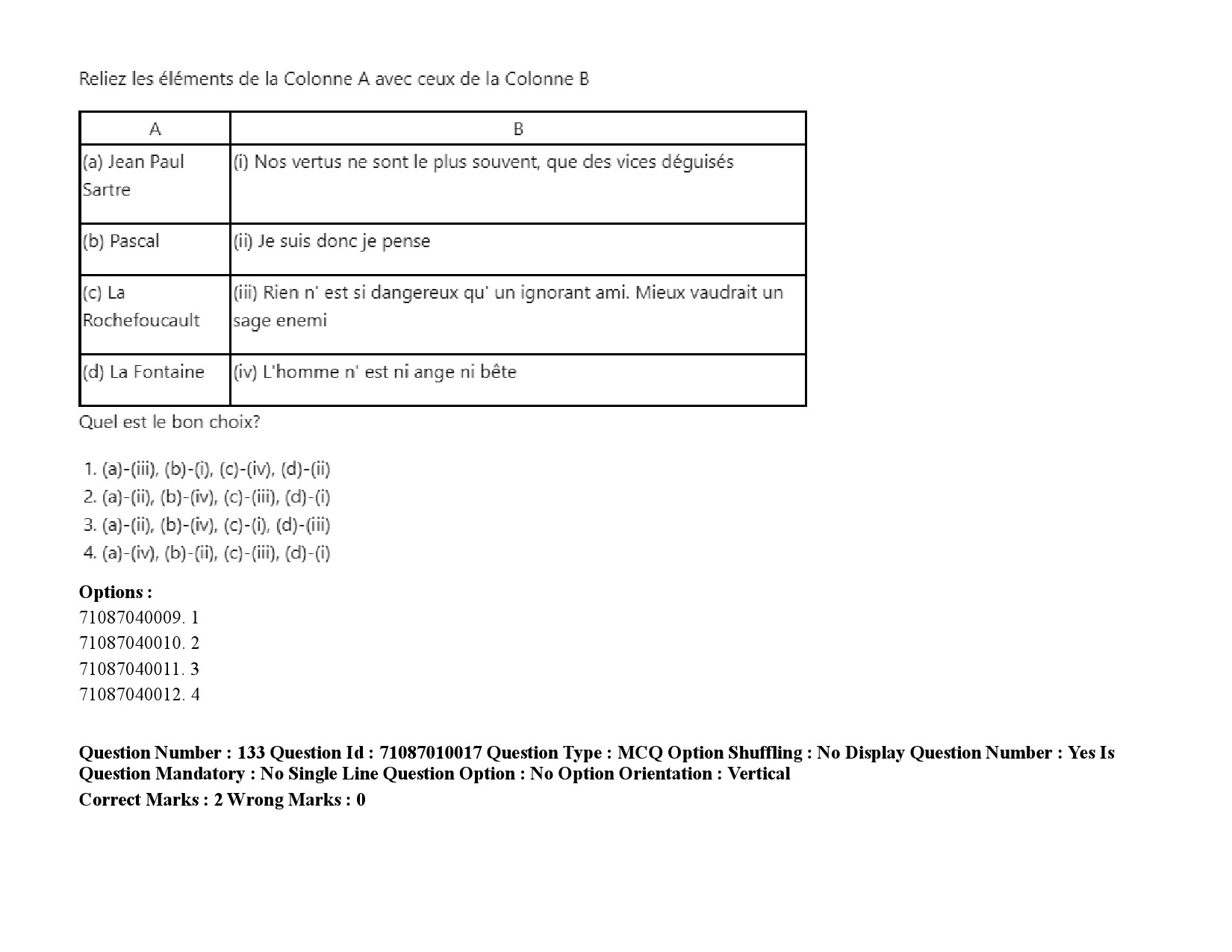 UGC NET French Question Paper September 2020 200