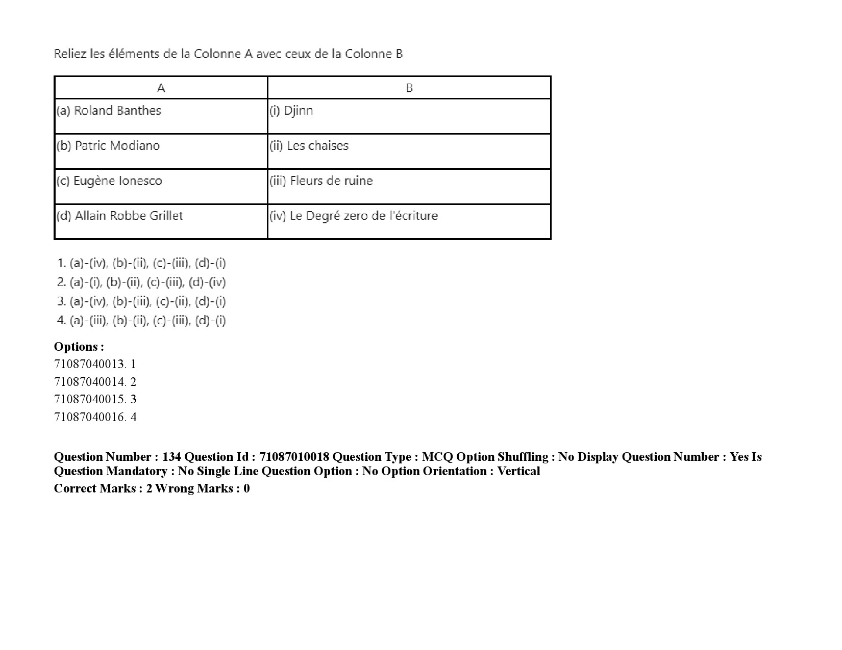 UGC NET French Question Paper September 2020 202