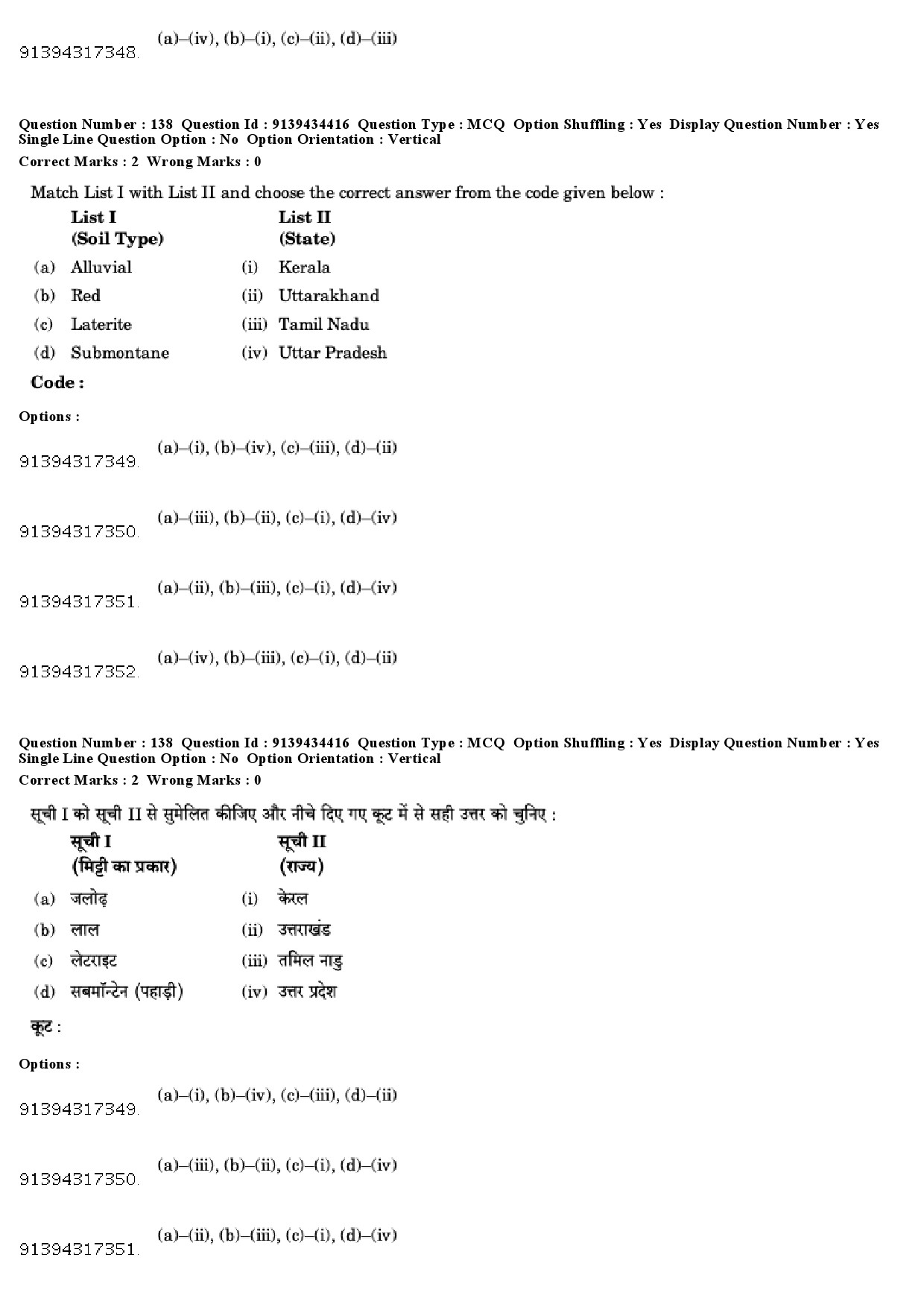 UGC NET Geography Question Paper December 2018 125