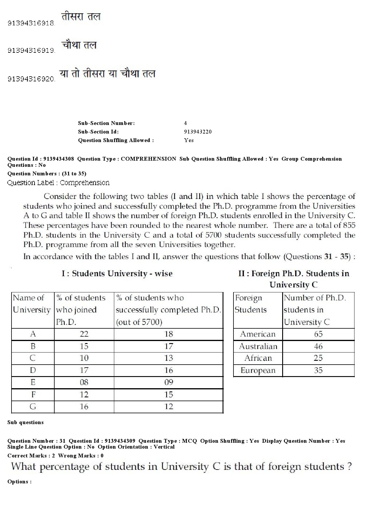 UGC NET Geography Question Paper December 2018 31