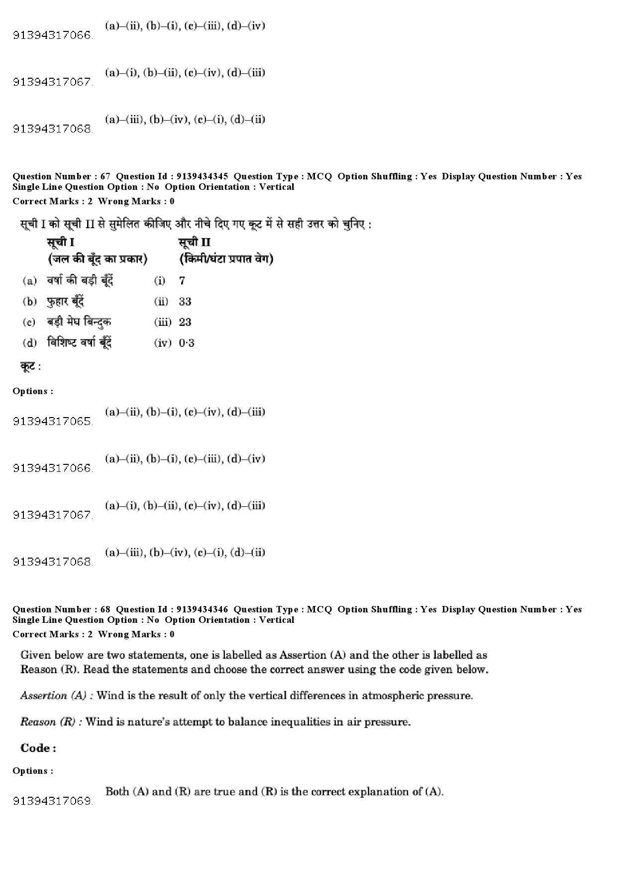 UGC NET Geography Question Paper December 2018 64