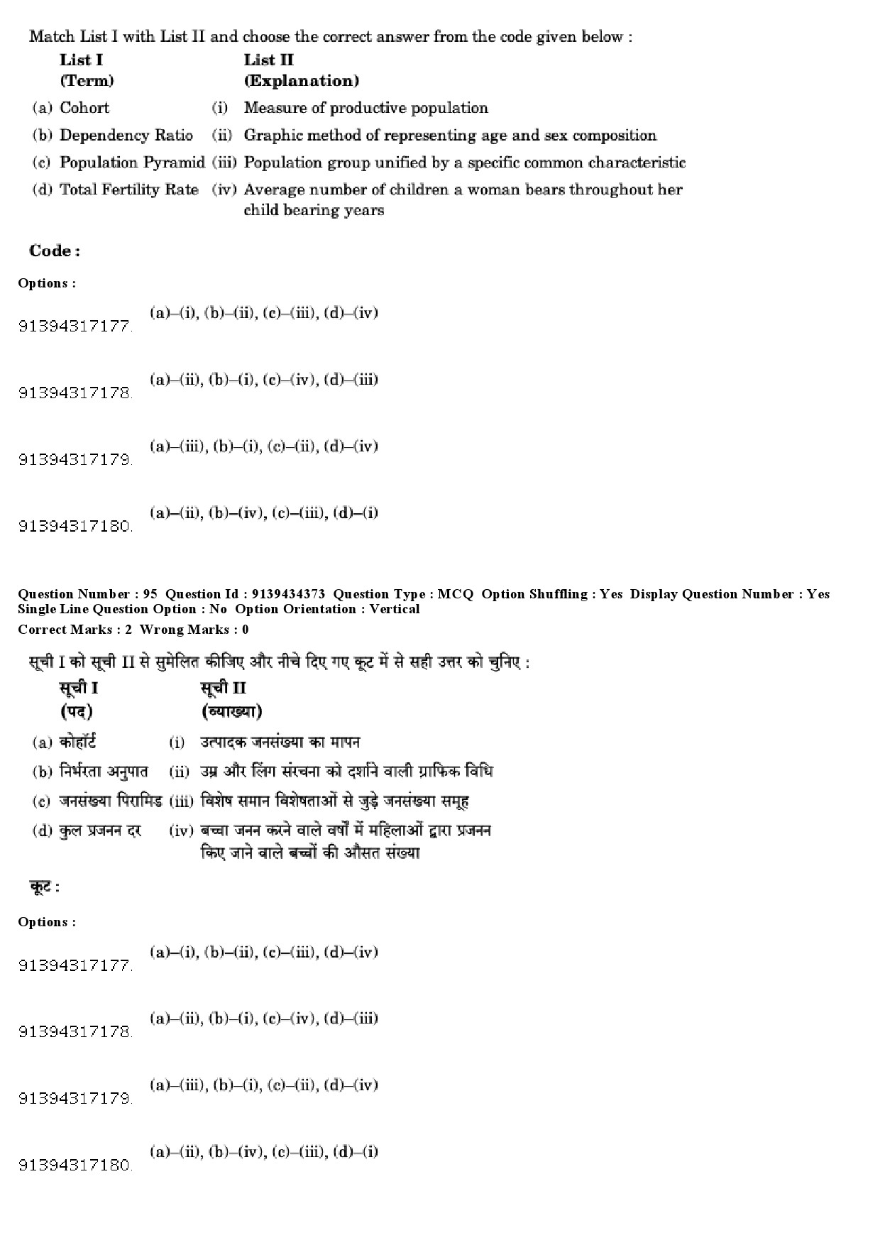 UGC NET Geography Question Paper December 2018 87