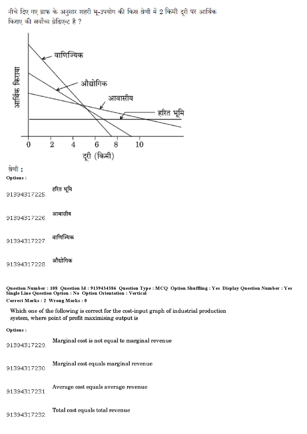 UGC NET Geography Question Paper December 2018 99