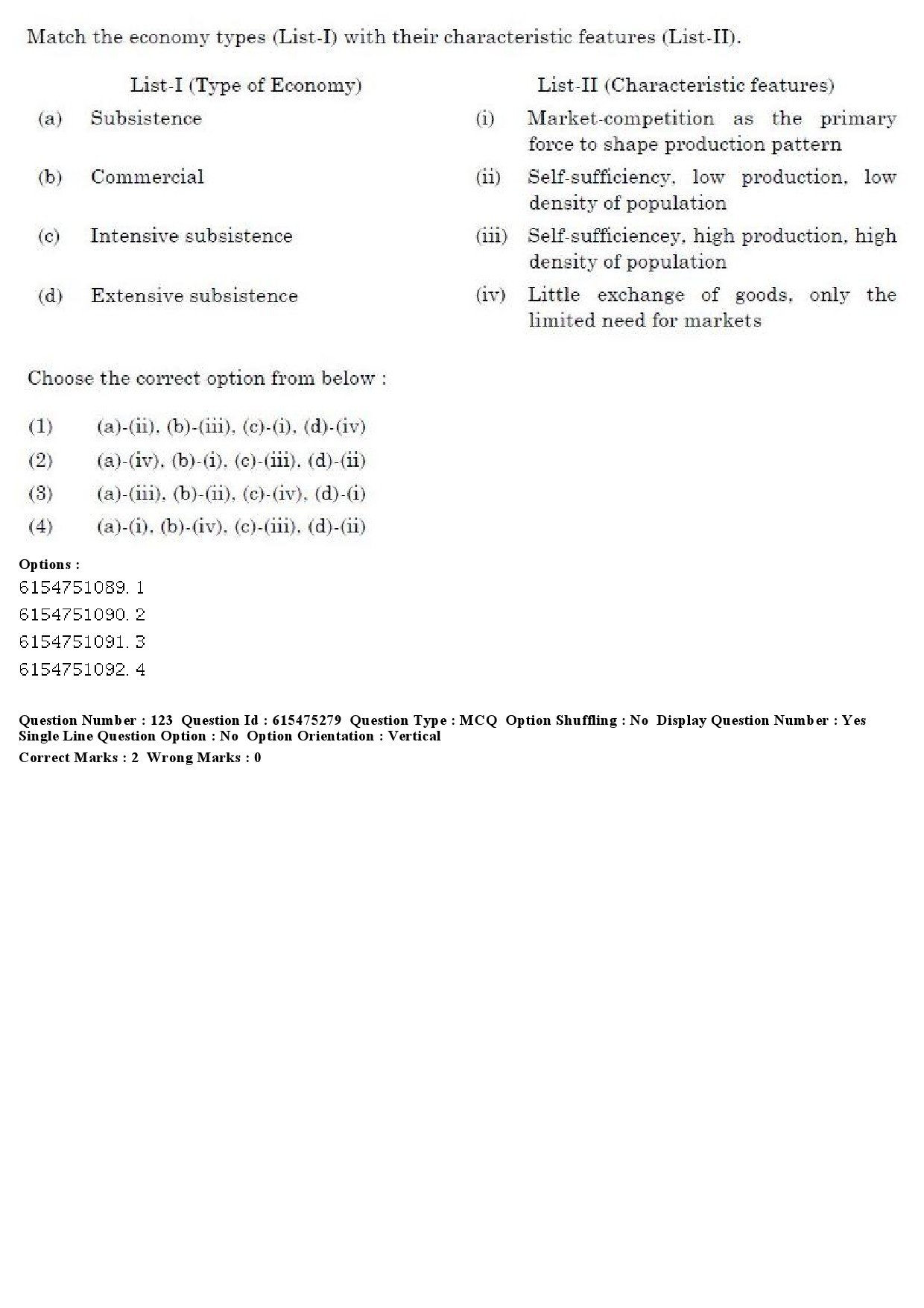 UGC NET Geography Question Paper December 2019 105