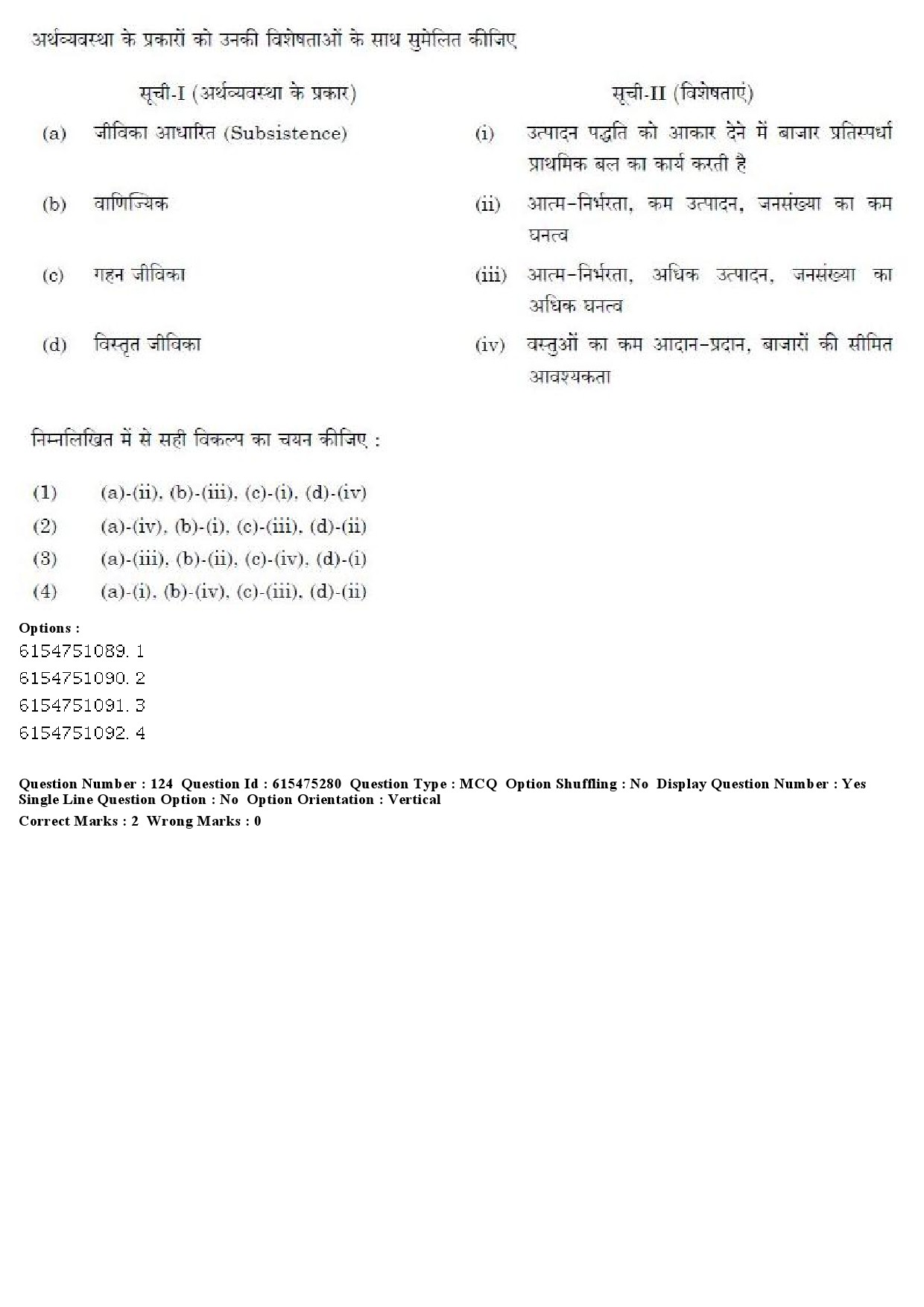 UGC NET Geography Question Paper December 2019 106