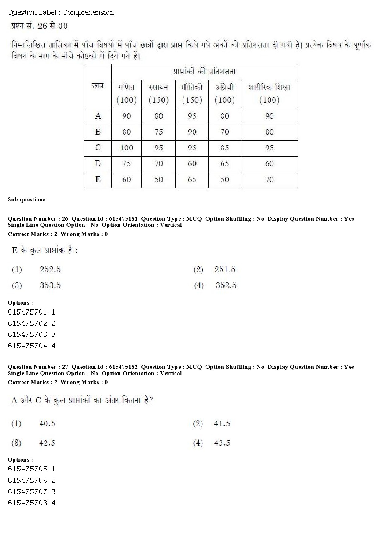 UGC NET Geography Question Paper December 2019 25