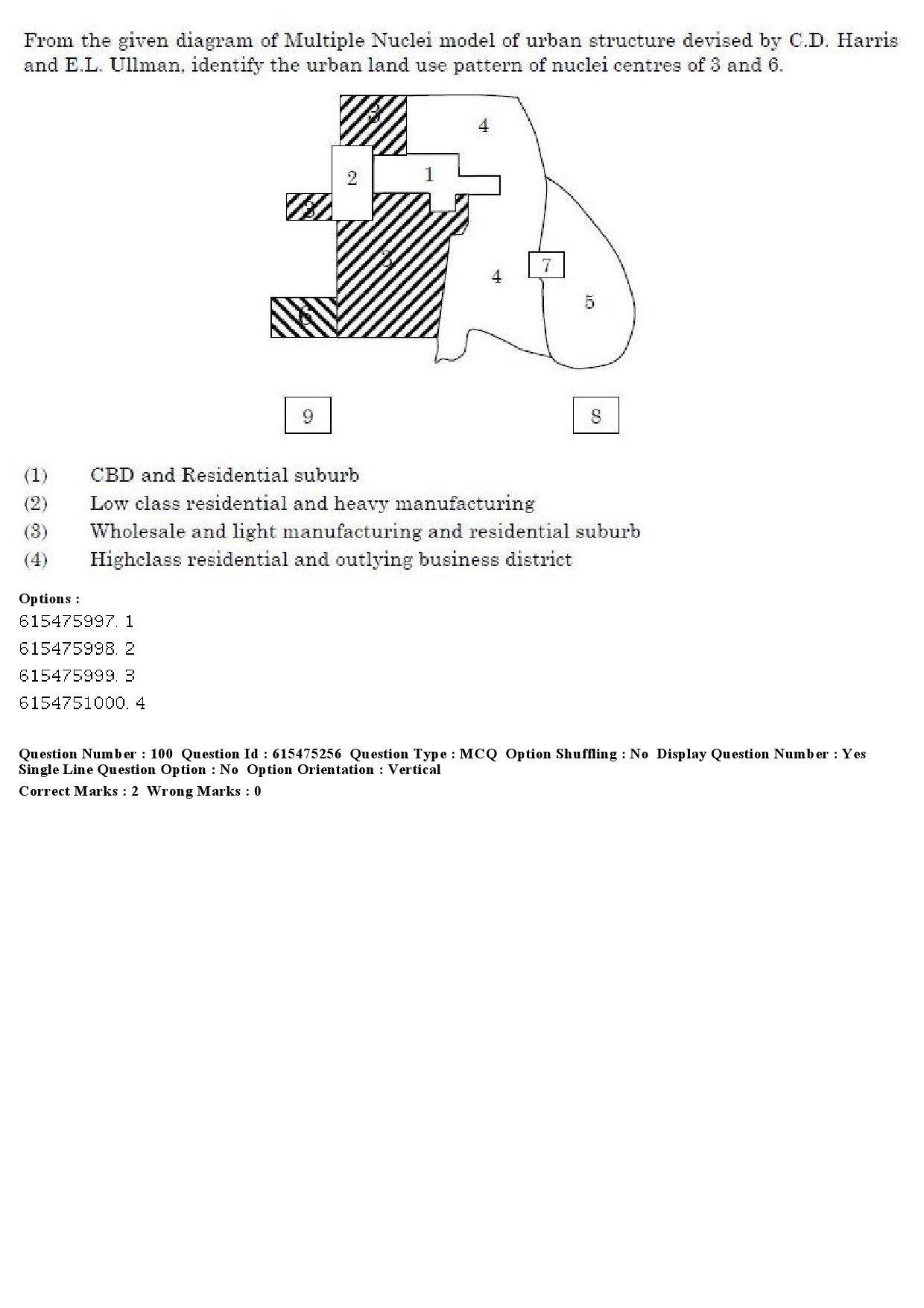 UGC NET Geography Question Paper December 2019 79